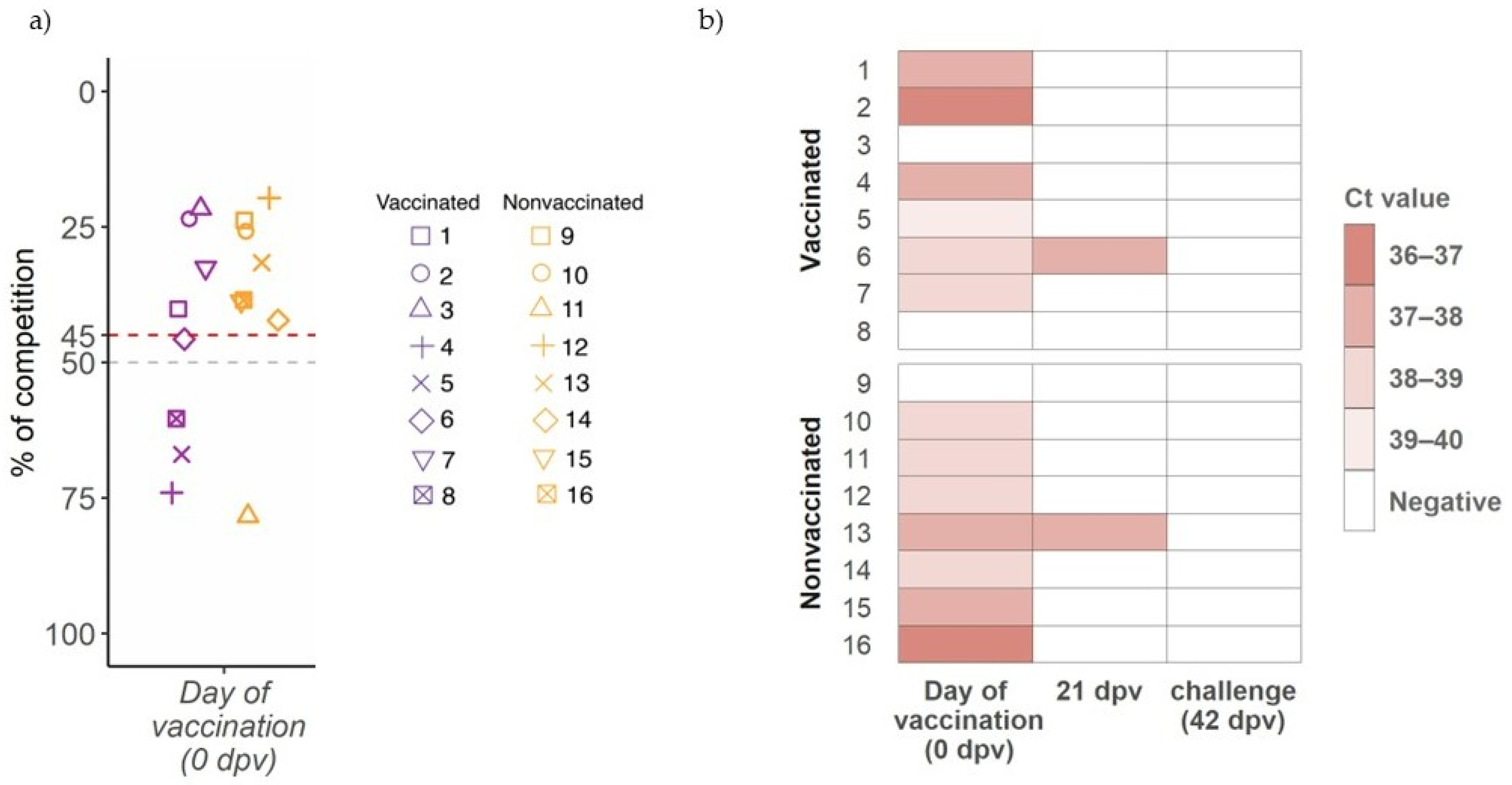 Viruses 14 02008 g001 Viruses 14 02008 g001