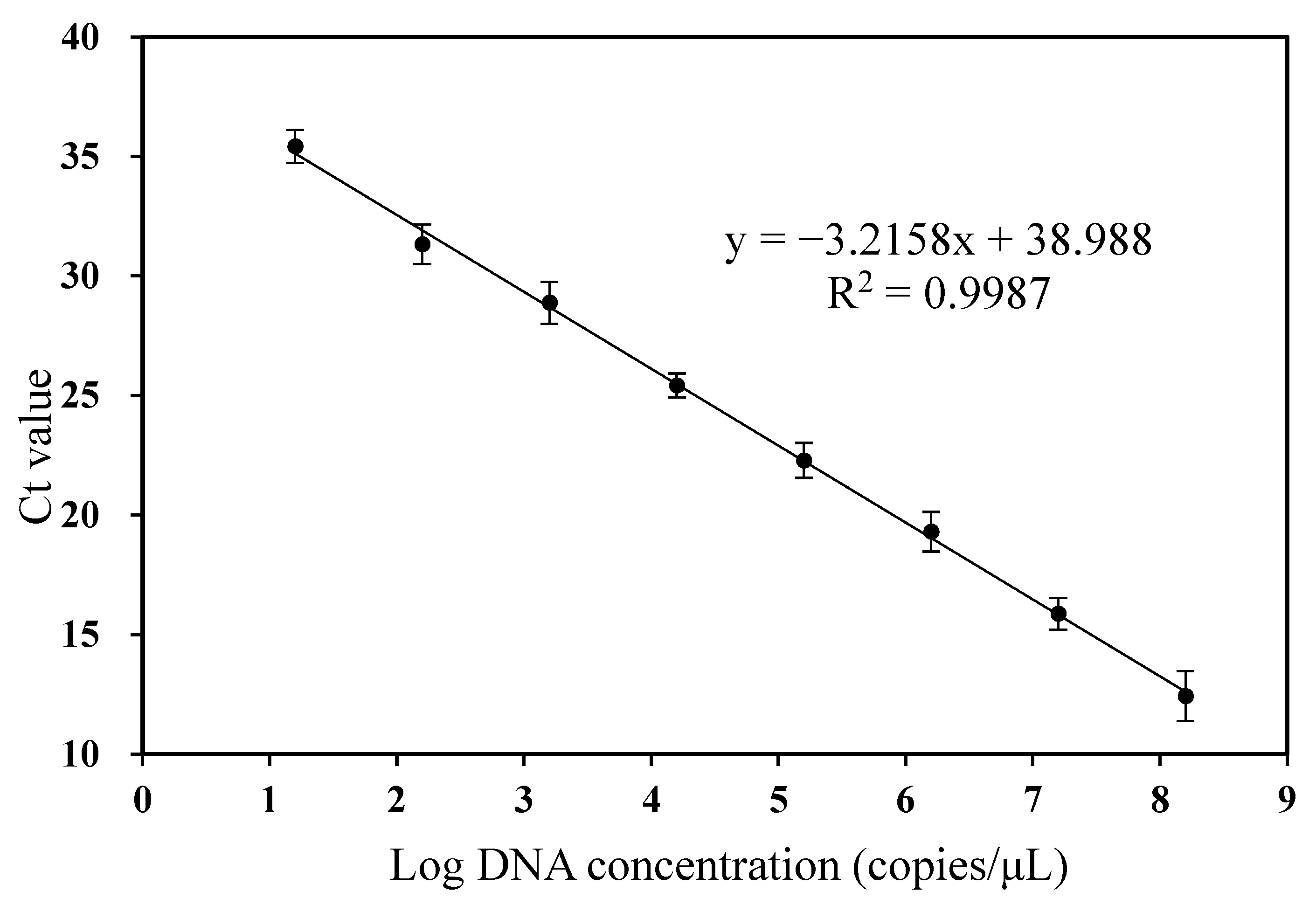 Viruses 14 02046 g002
