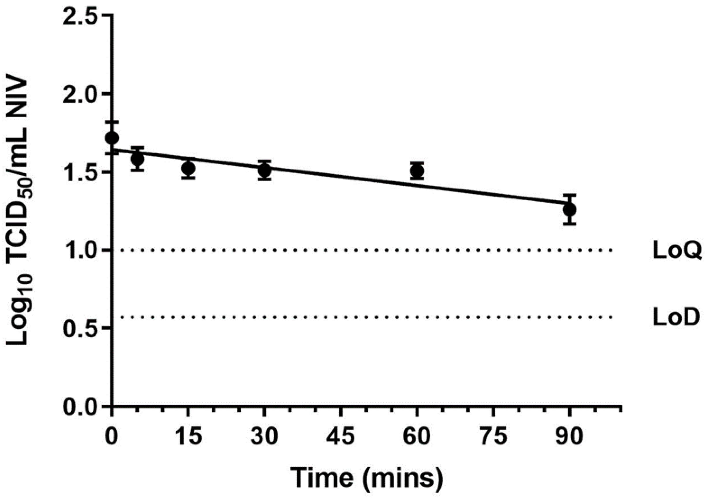 Viruses 14 02057 g001