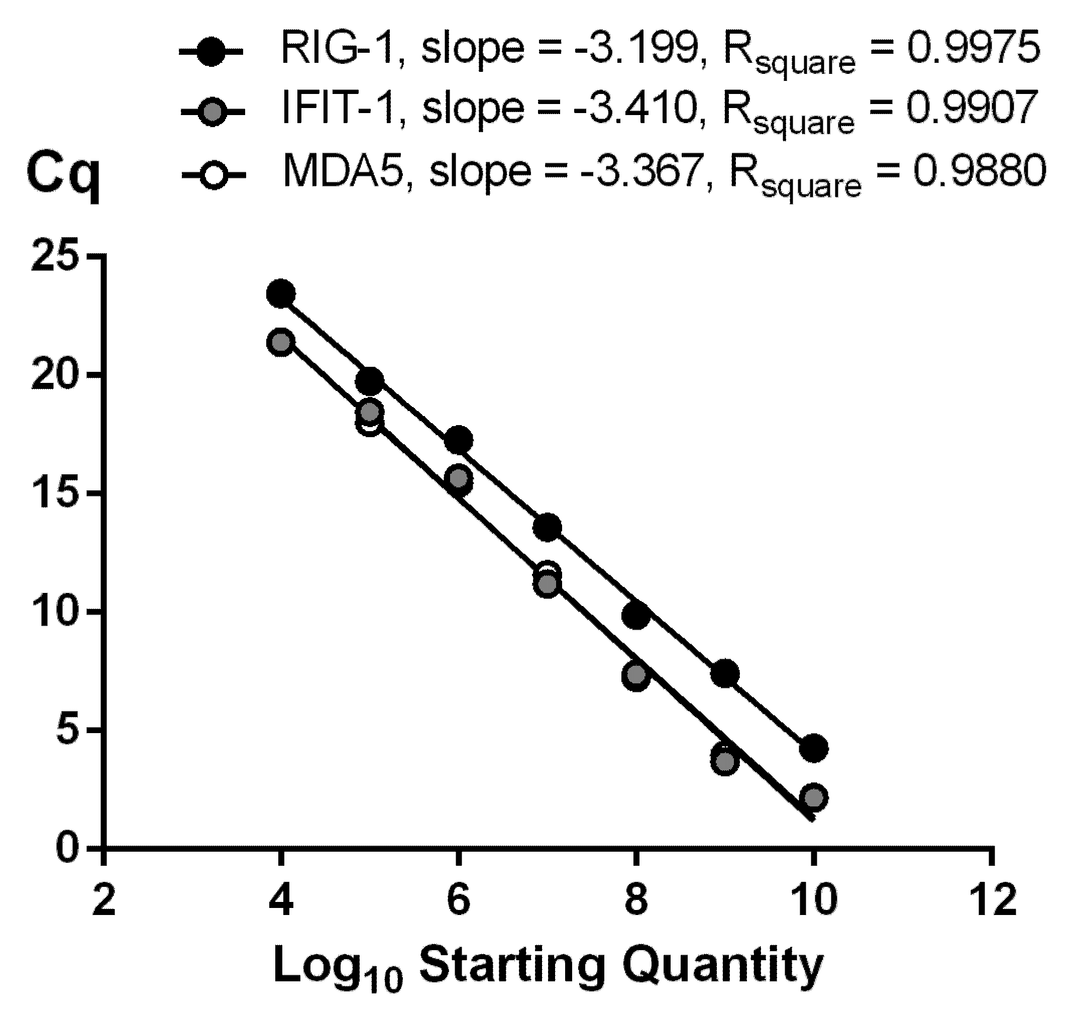 Viruses 14 02090 g001 Viruses 14 02090 g001