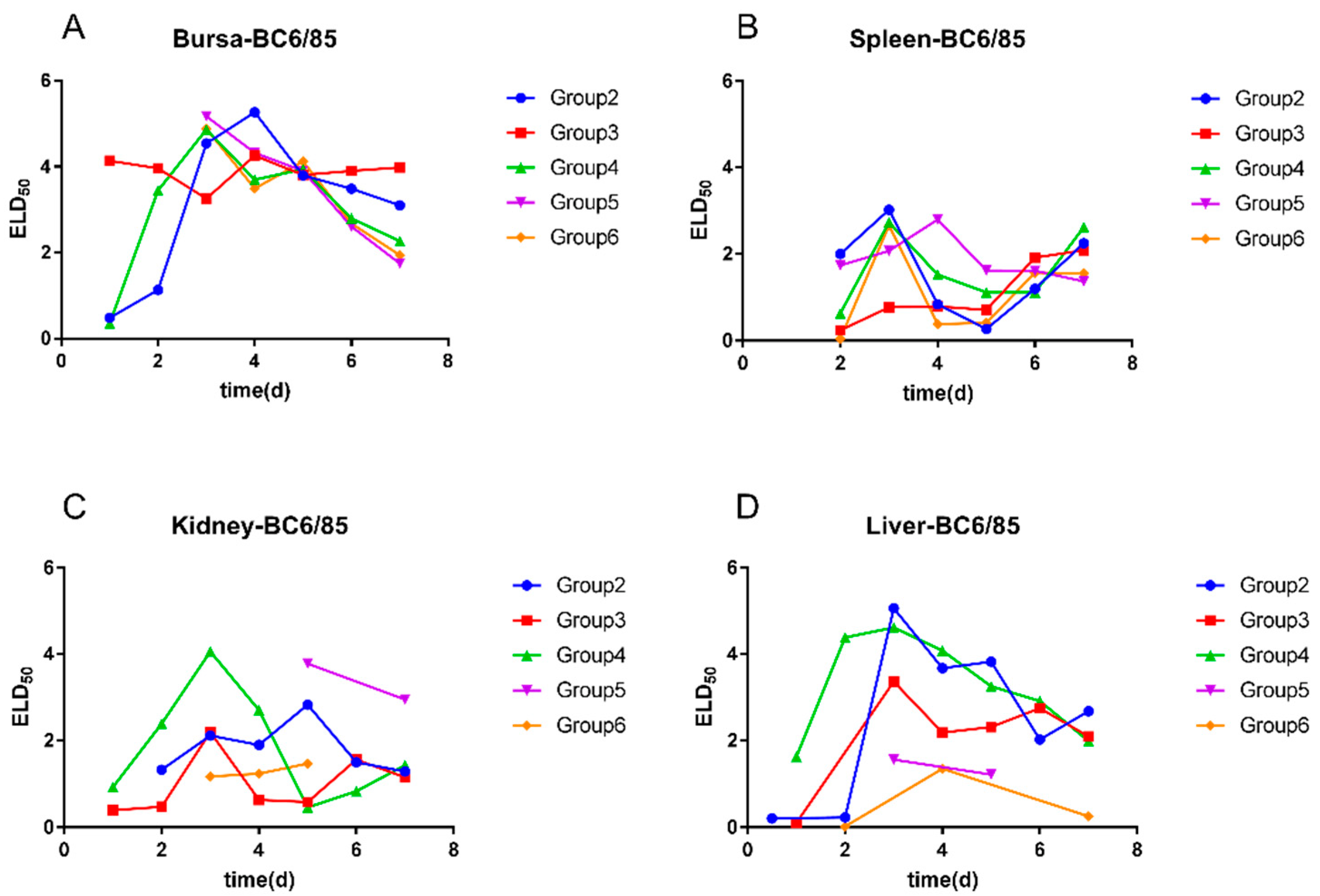 Viruses 14 02111 g004 Viruses 14 02111 g004
