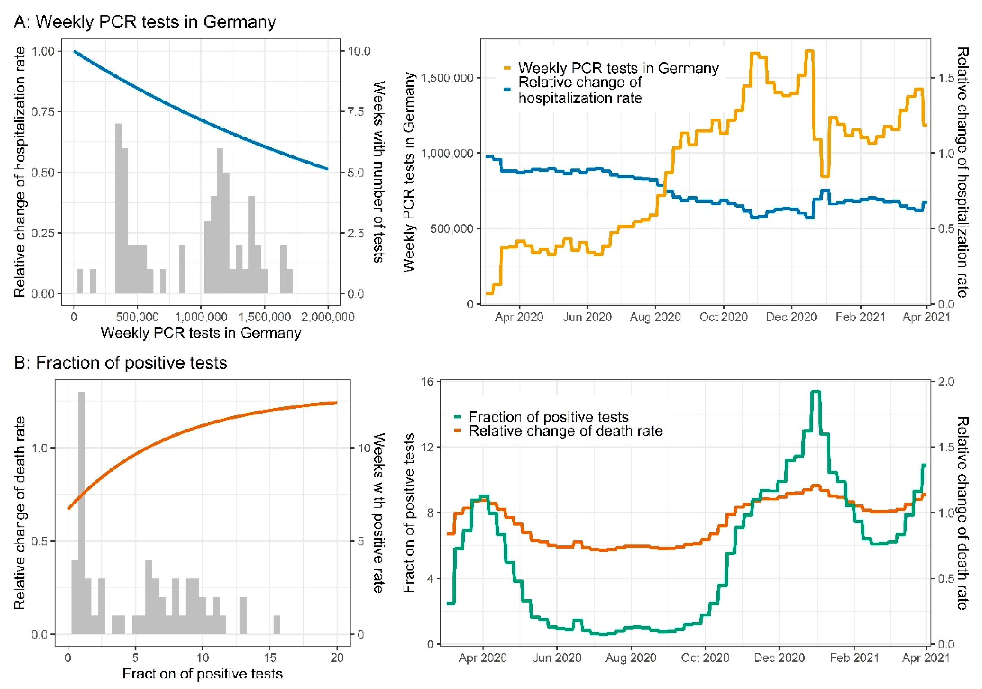 Viruses 14 02114 g008