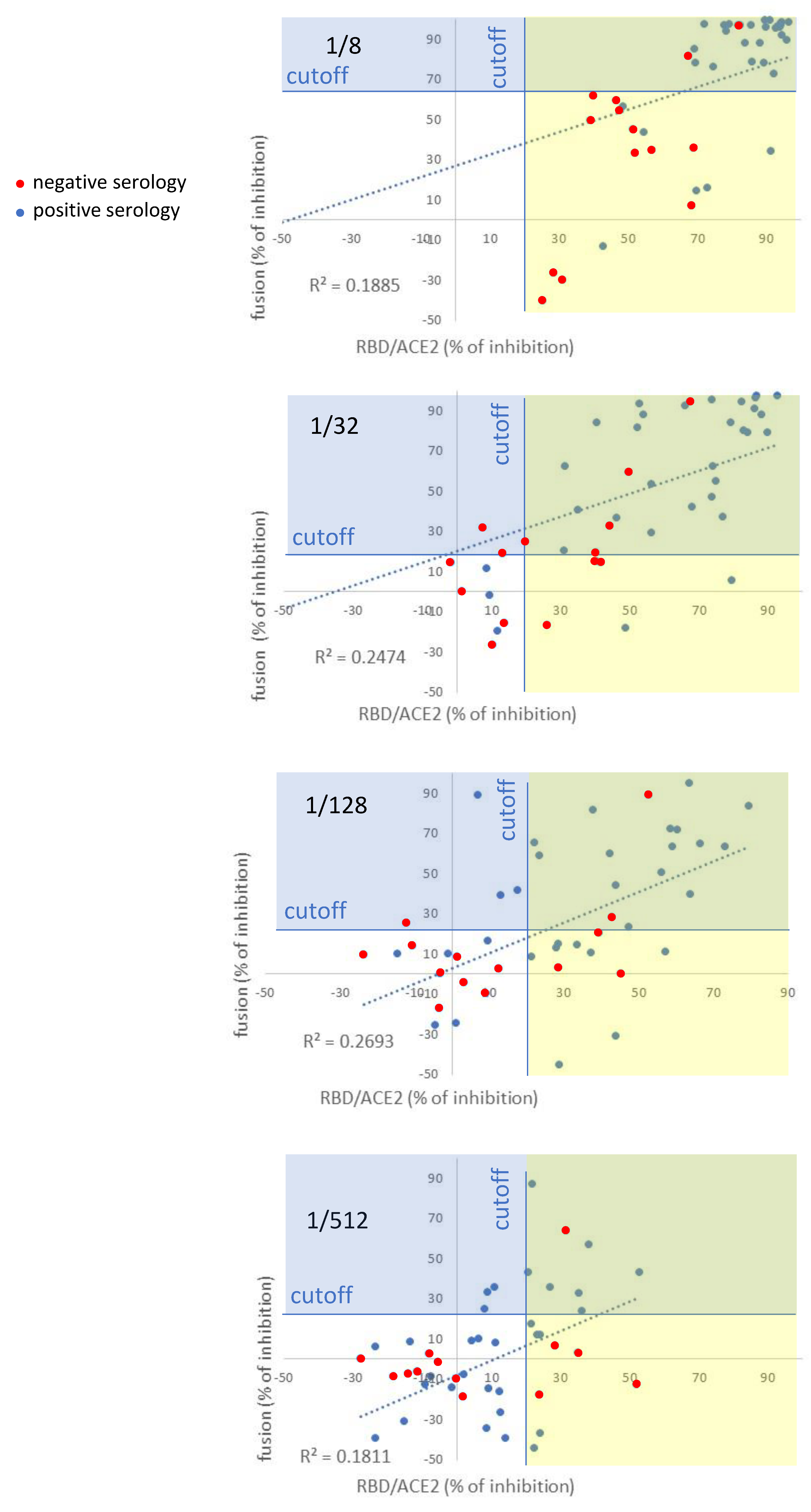 Viruses 14 02118 g005 550