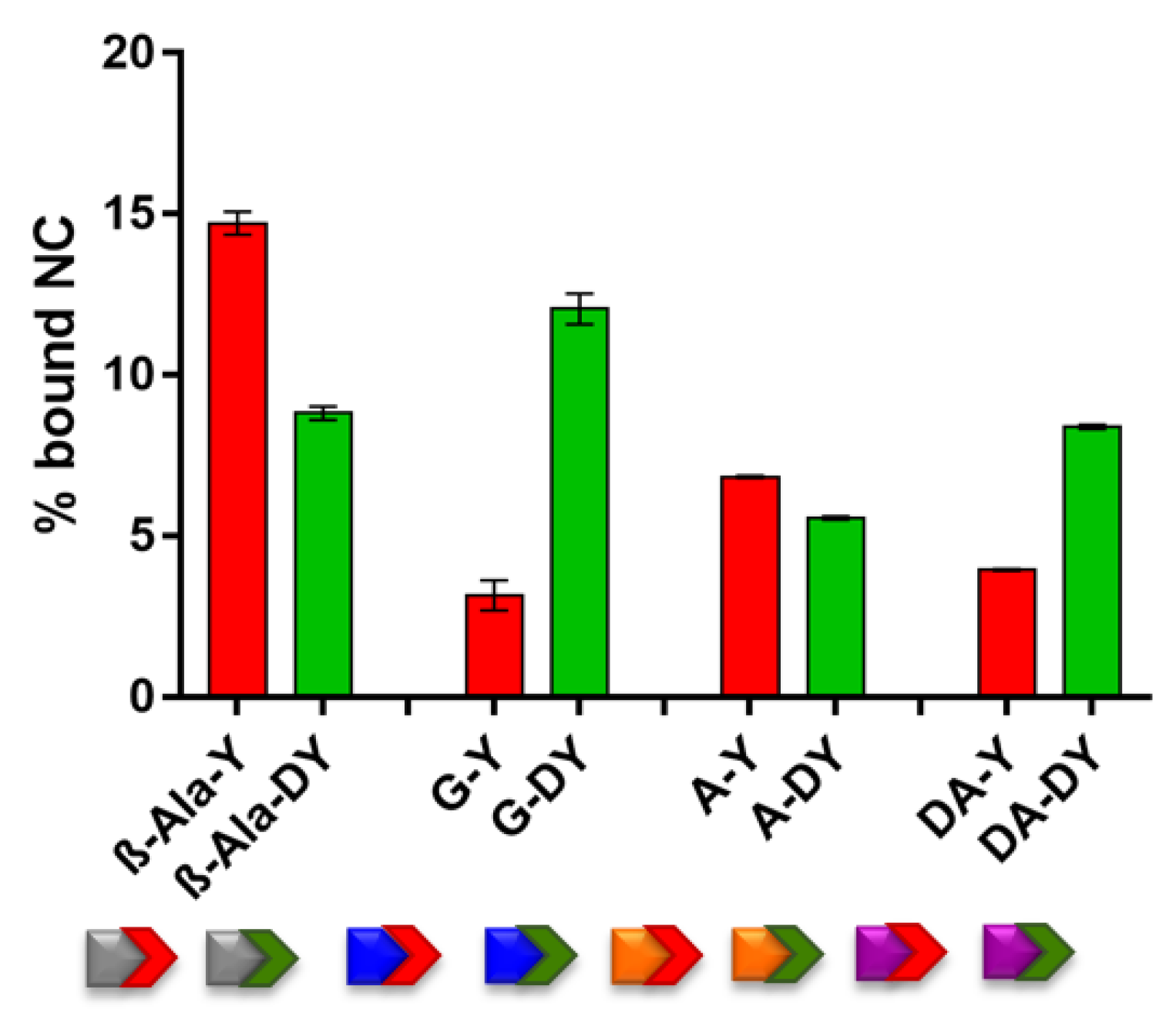 Viruses 14 02133 g004 Viruses 14 02133 g004