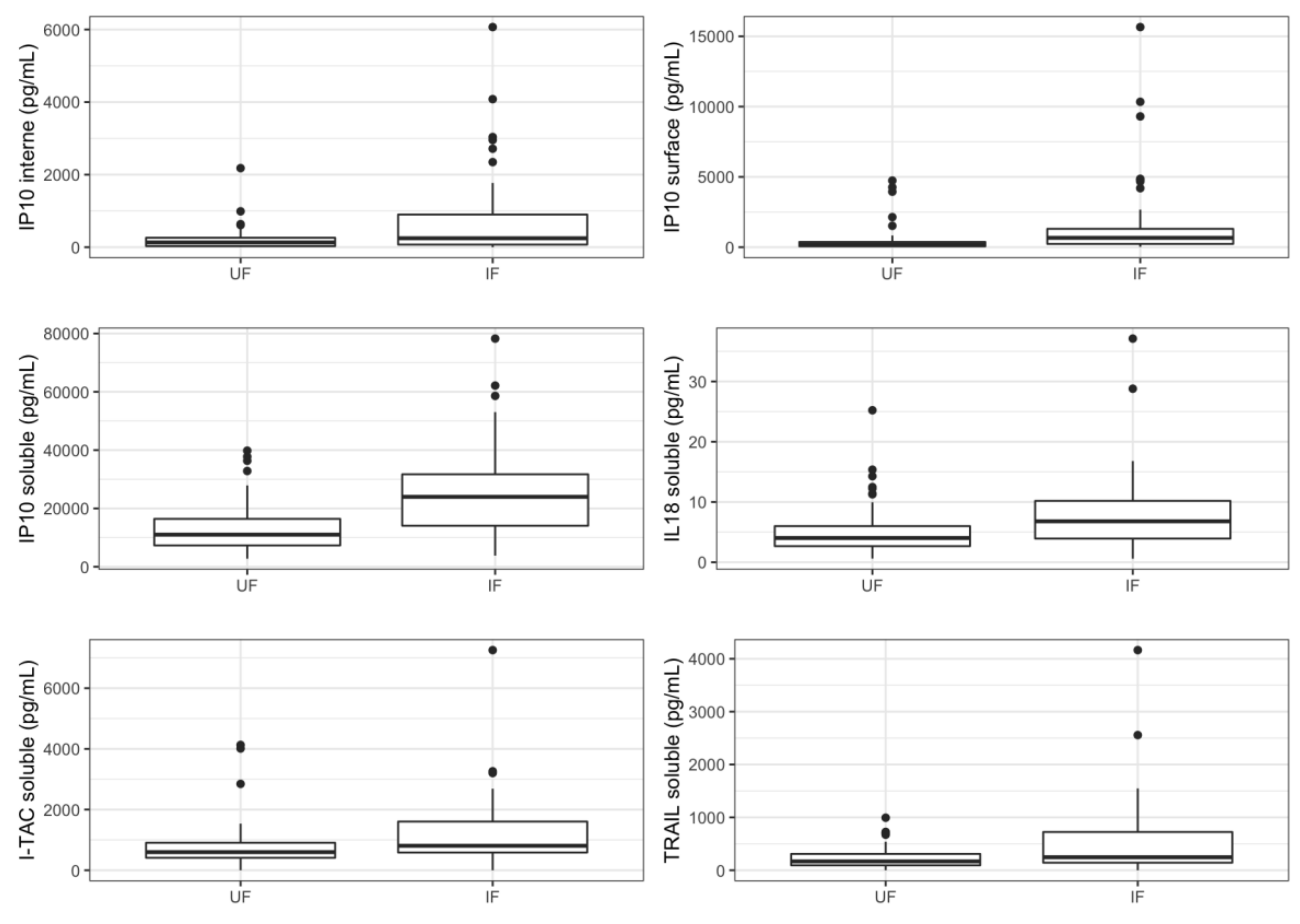 Viruses 14 02145 g001 Viruses 14 02145 g001