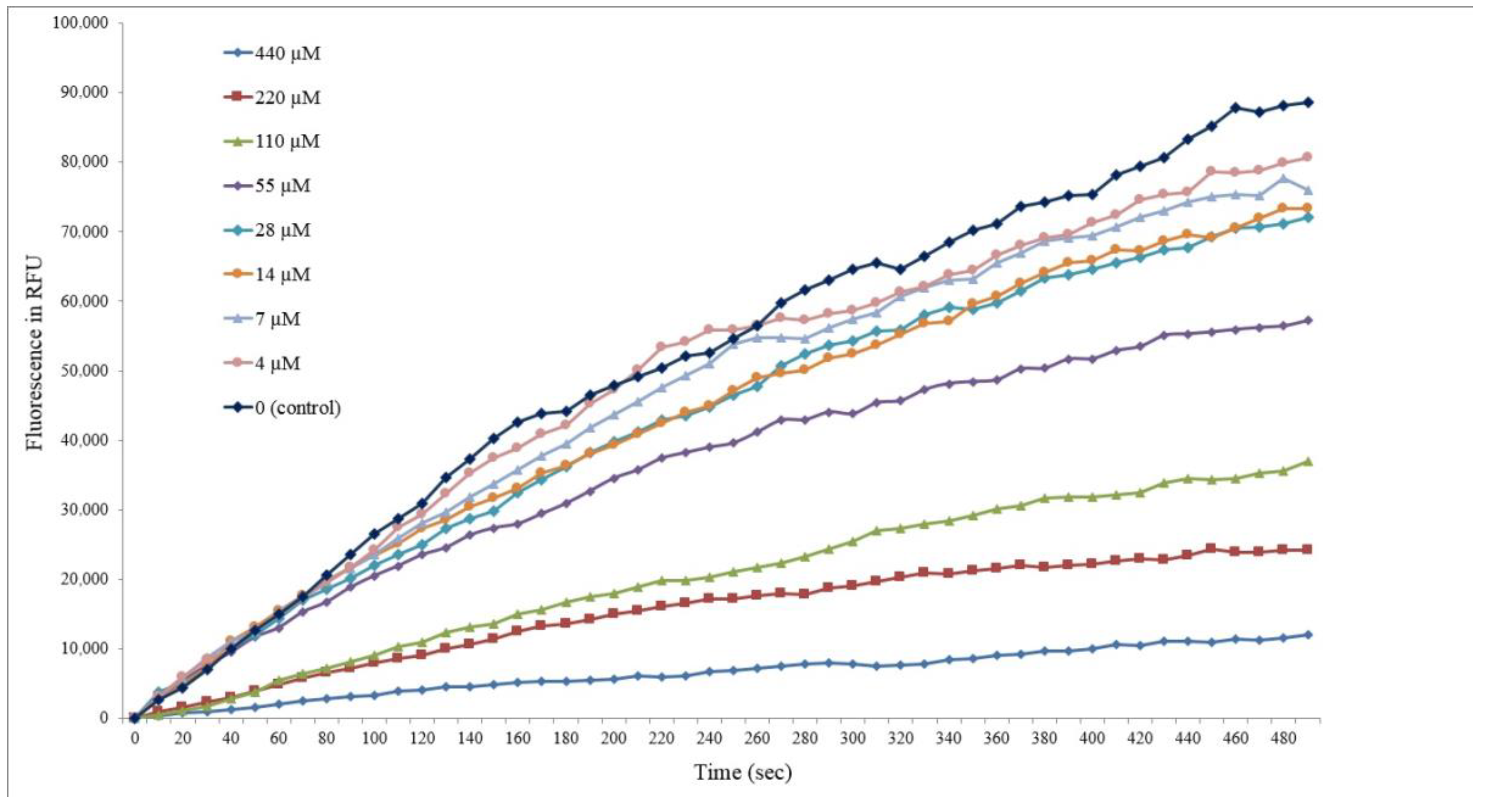 Viruses 14 02154 g002 Viruses 14 02154 g002