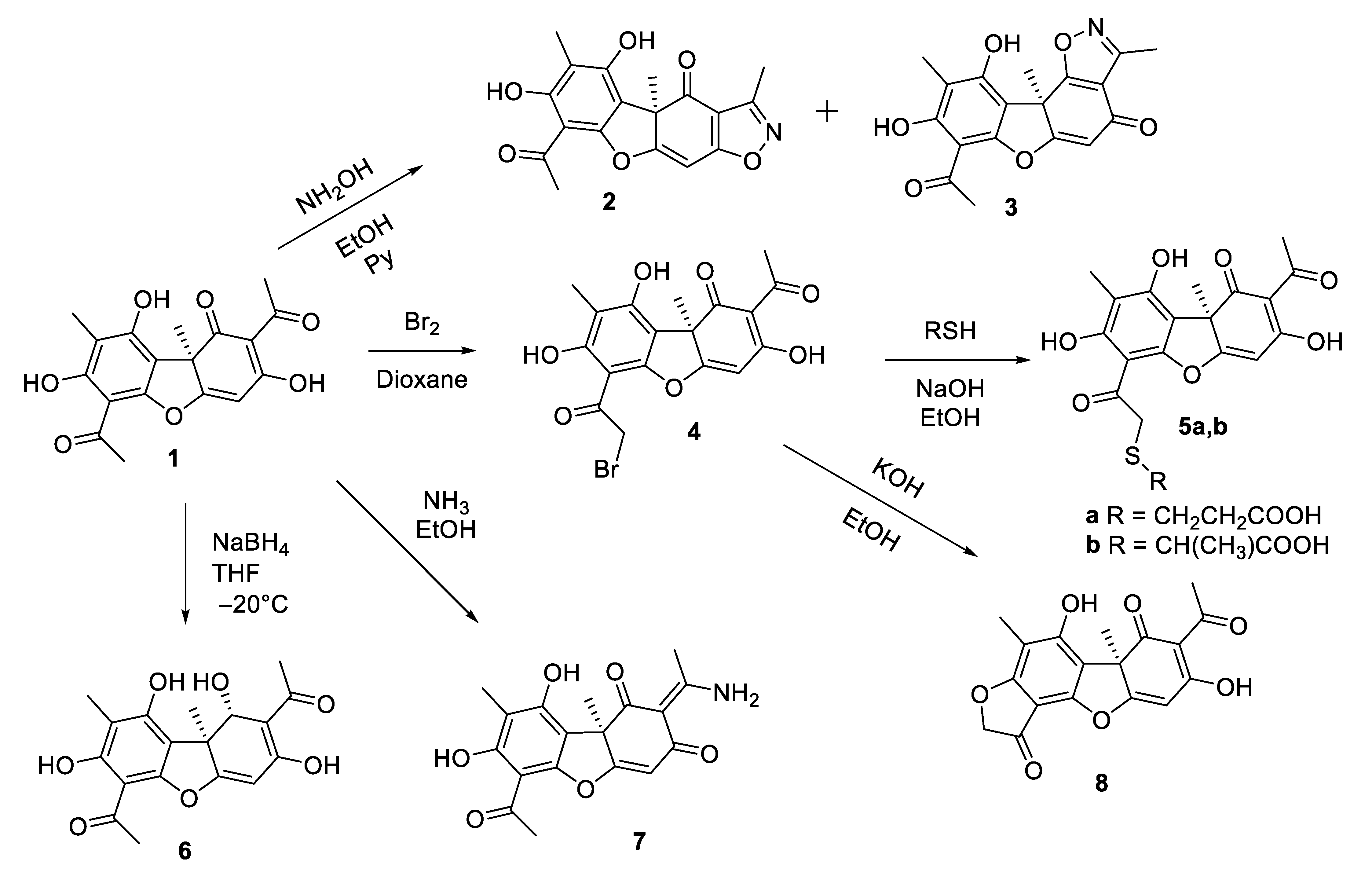 Viruses 14 02154 sch001 Viruses 14 02154 sch001
