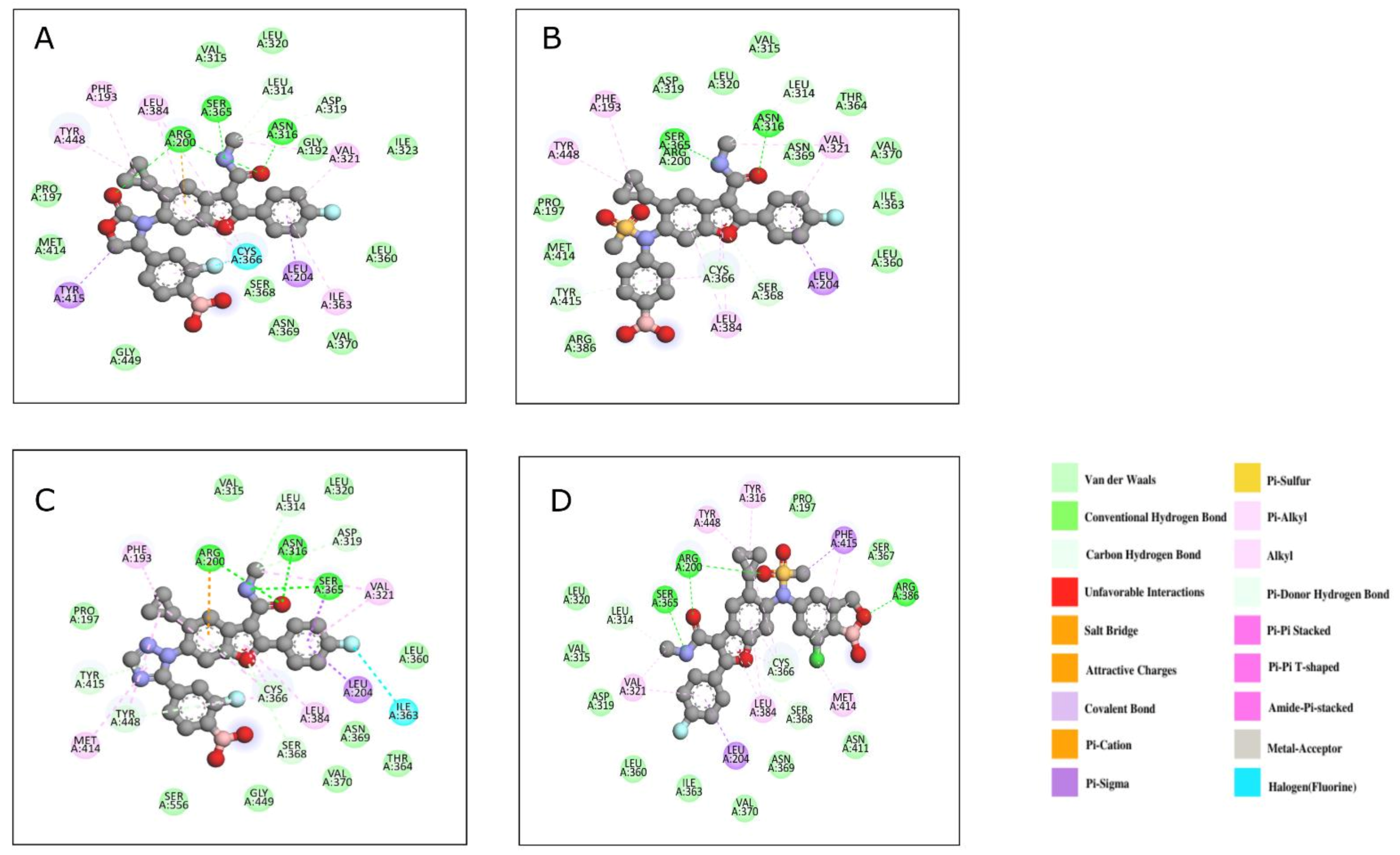 Viruses 14 02200 g011a Viruses 14 02200 g011a