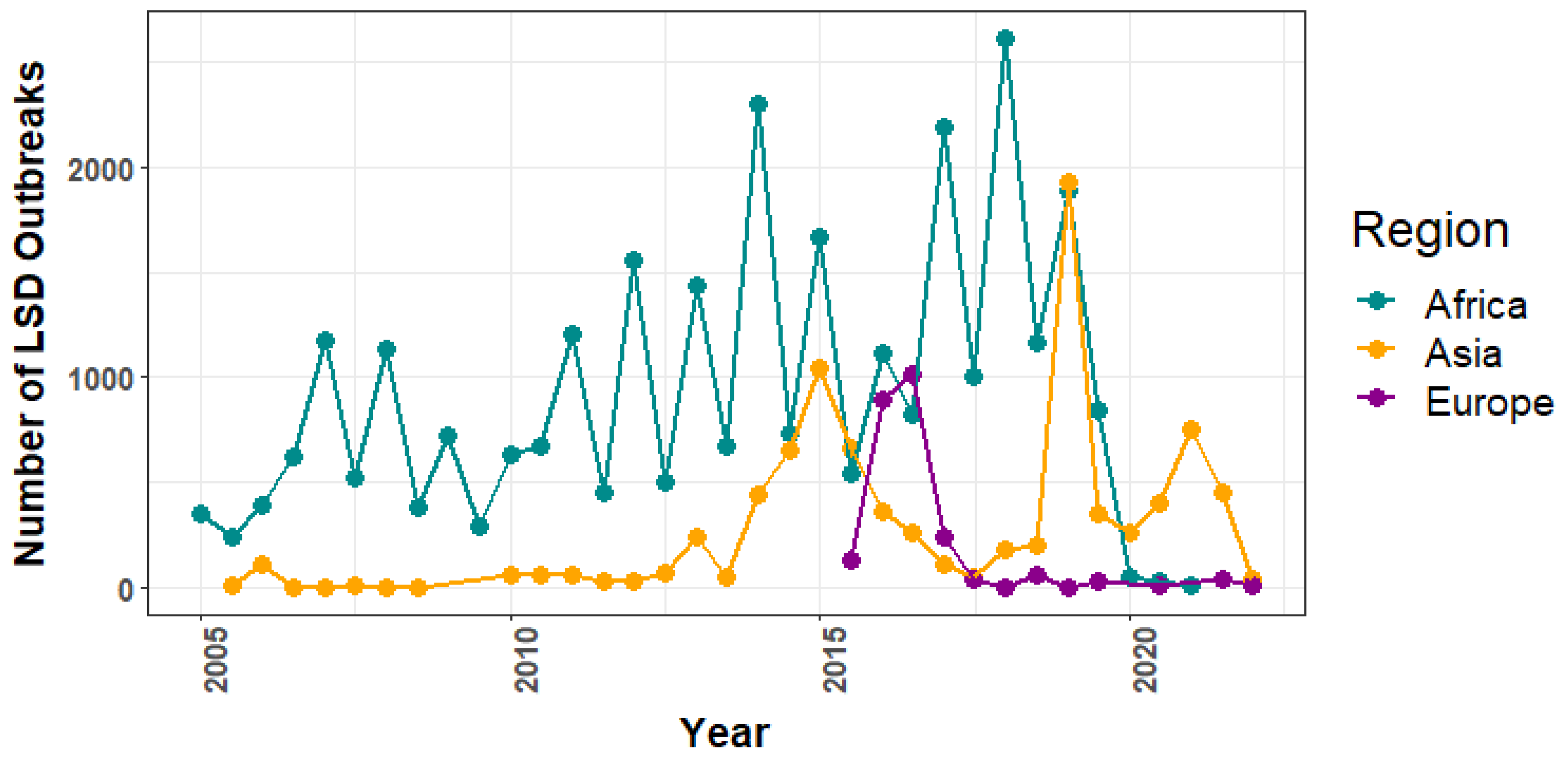 Viruses 14 02203 g001 Viruses 14 02203 g001