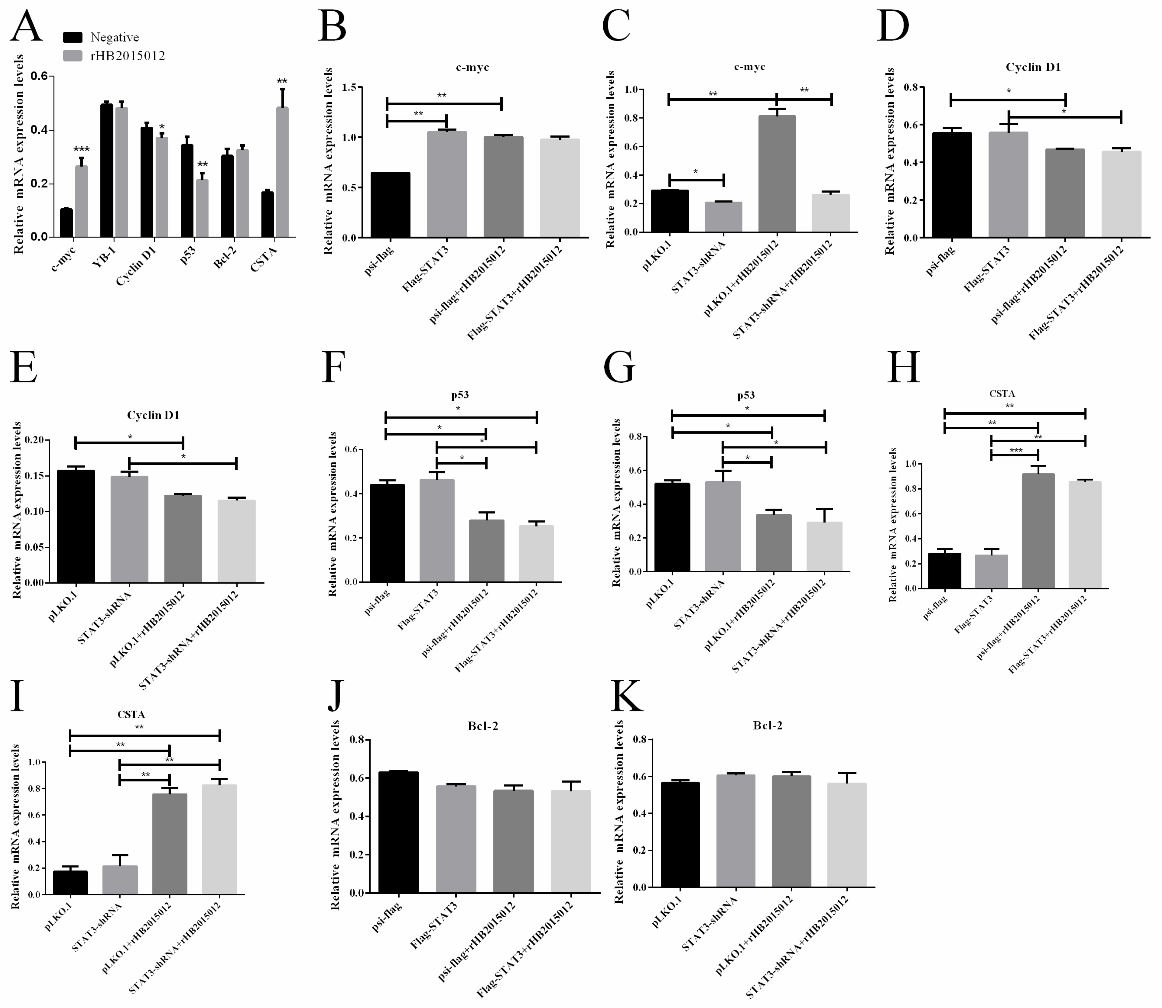Viruses 14 02210 g005 Viruses 14 02210 g005