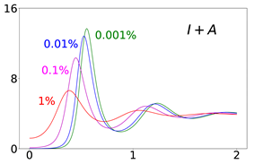 Viruses 14 02237 i019