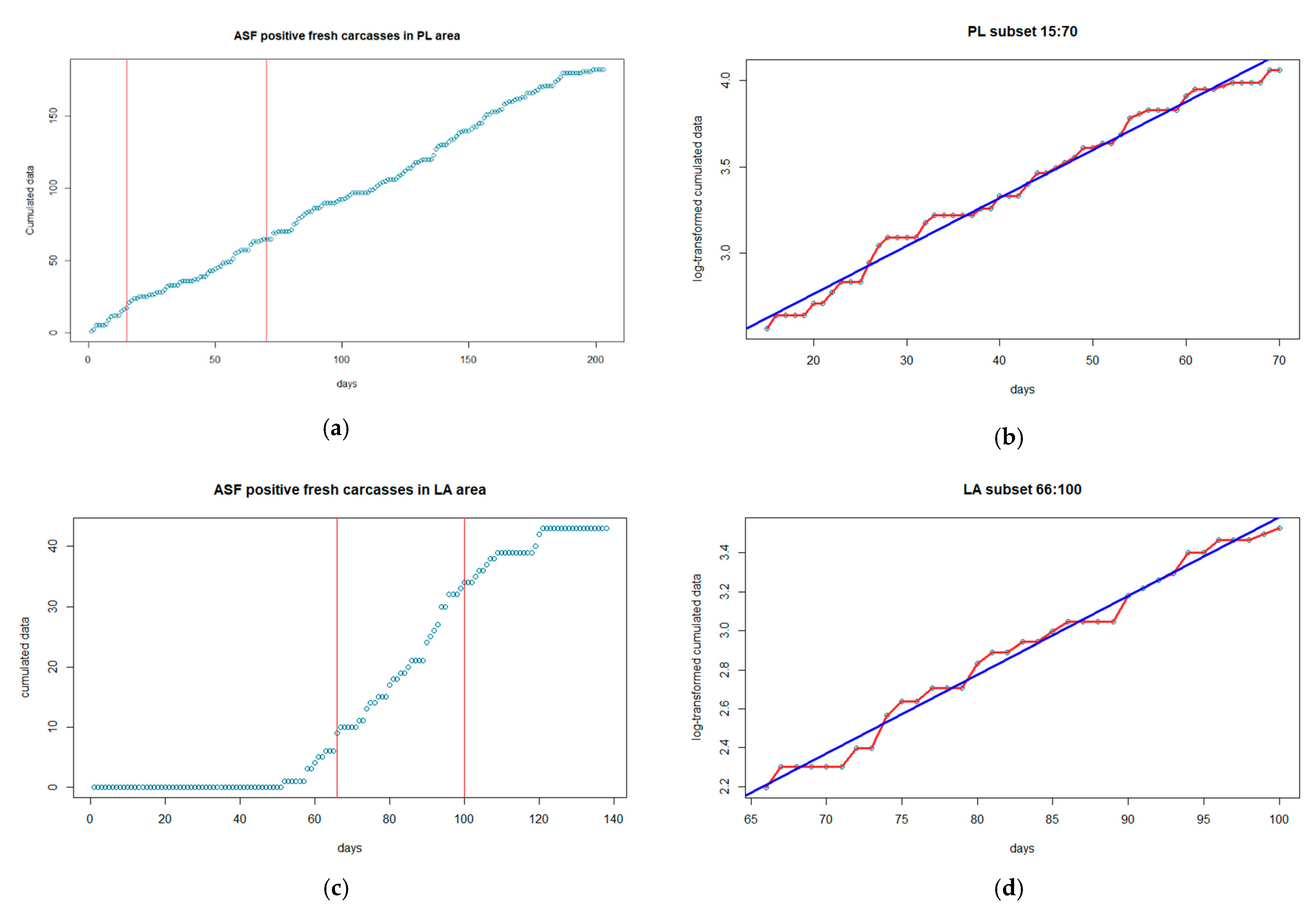 Viruses 14 02240 g004 Viruses 14 02240 g004