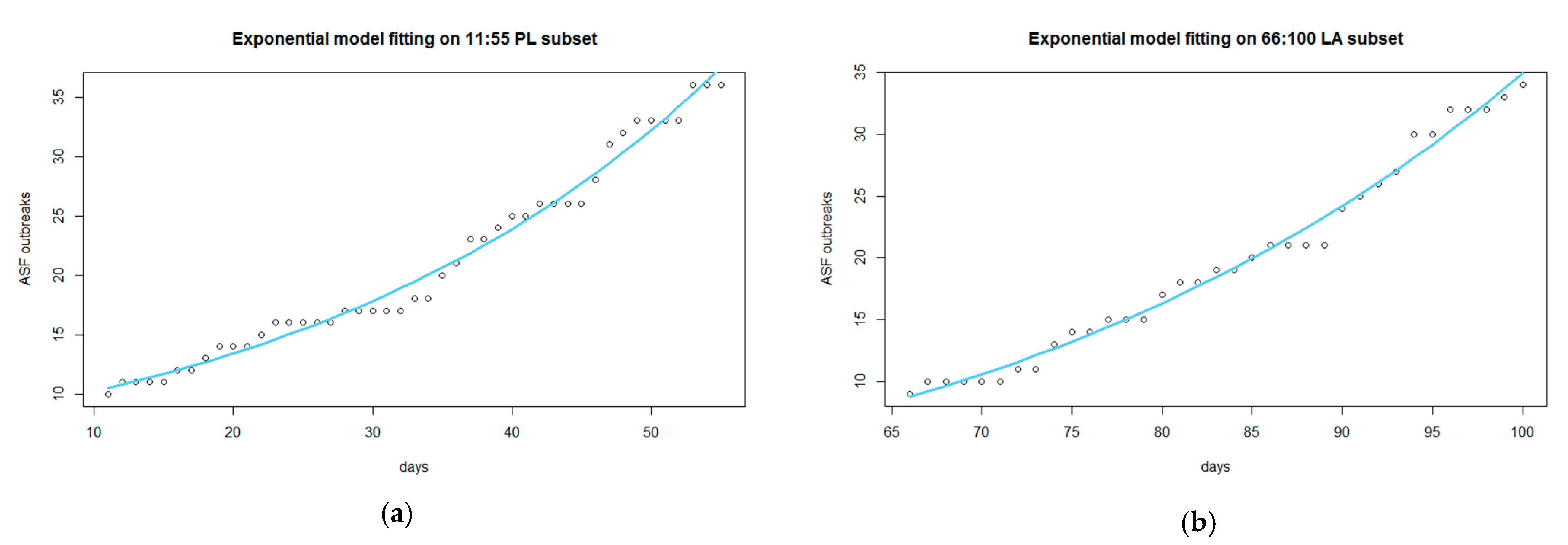 Viruses 14 02240 g005 Viruses 14 02240 g005