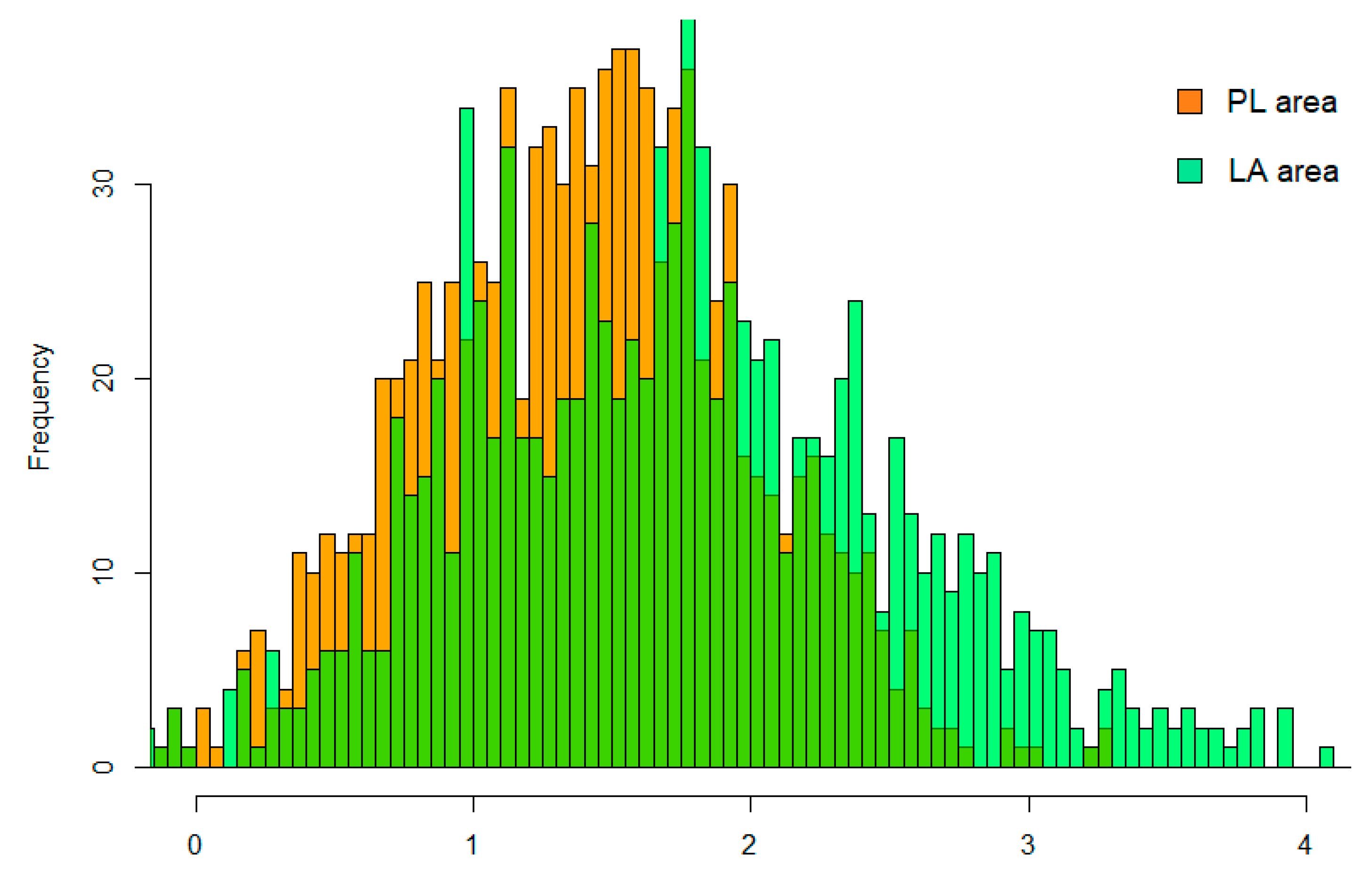 Viruses 14 02240 g006 Viruses 14 02240 g006