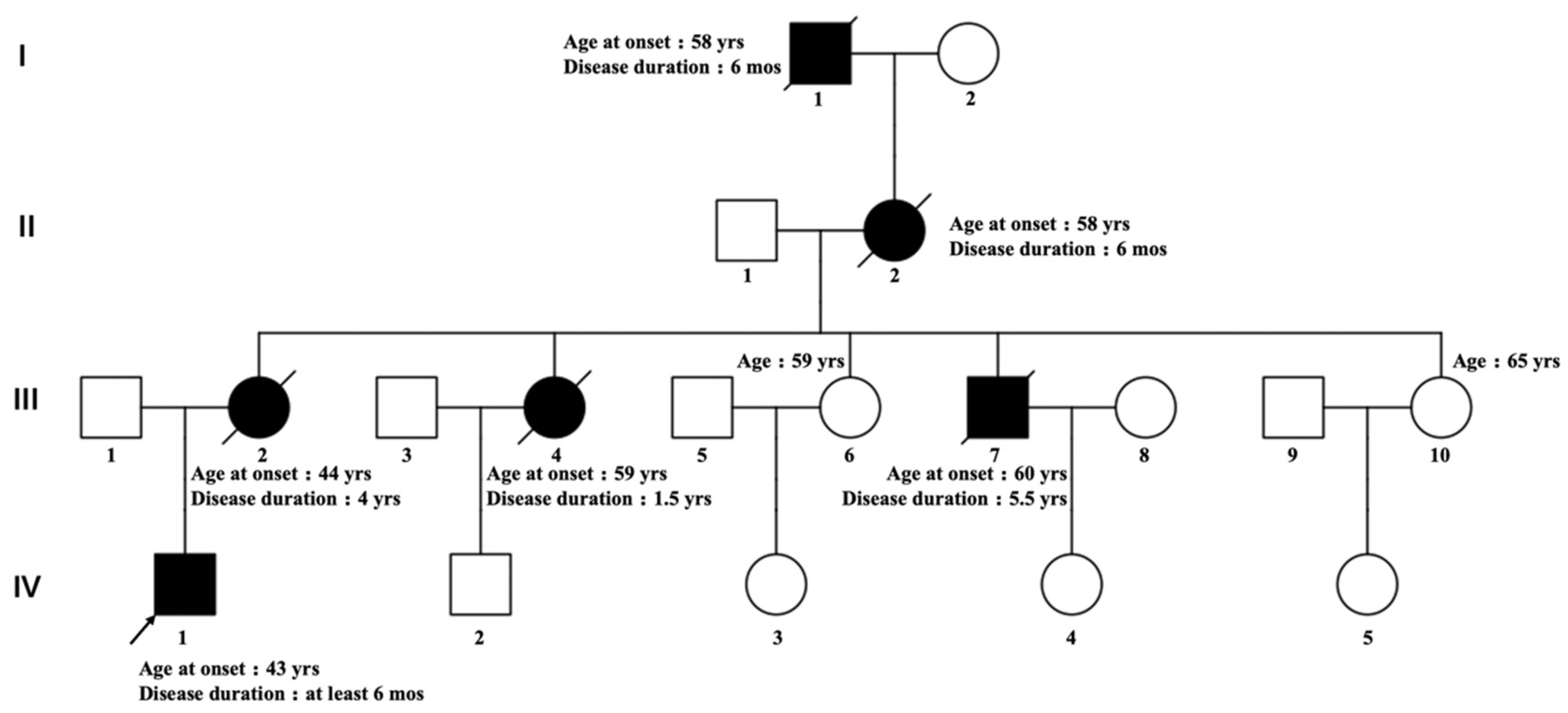 Viruses 14 02245 g001 Viruses 14 02245 g001