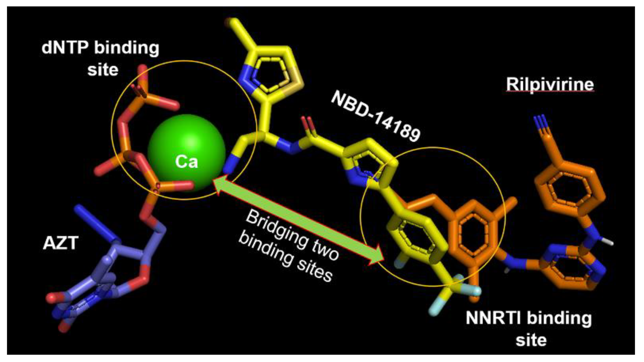 Viruses 14 02268 g001 Viruses 14 02268 g001