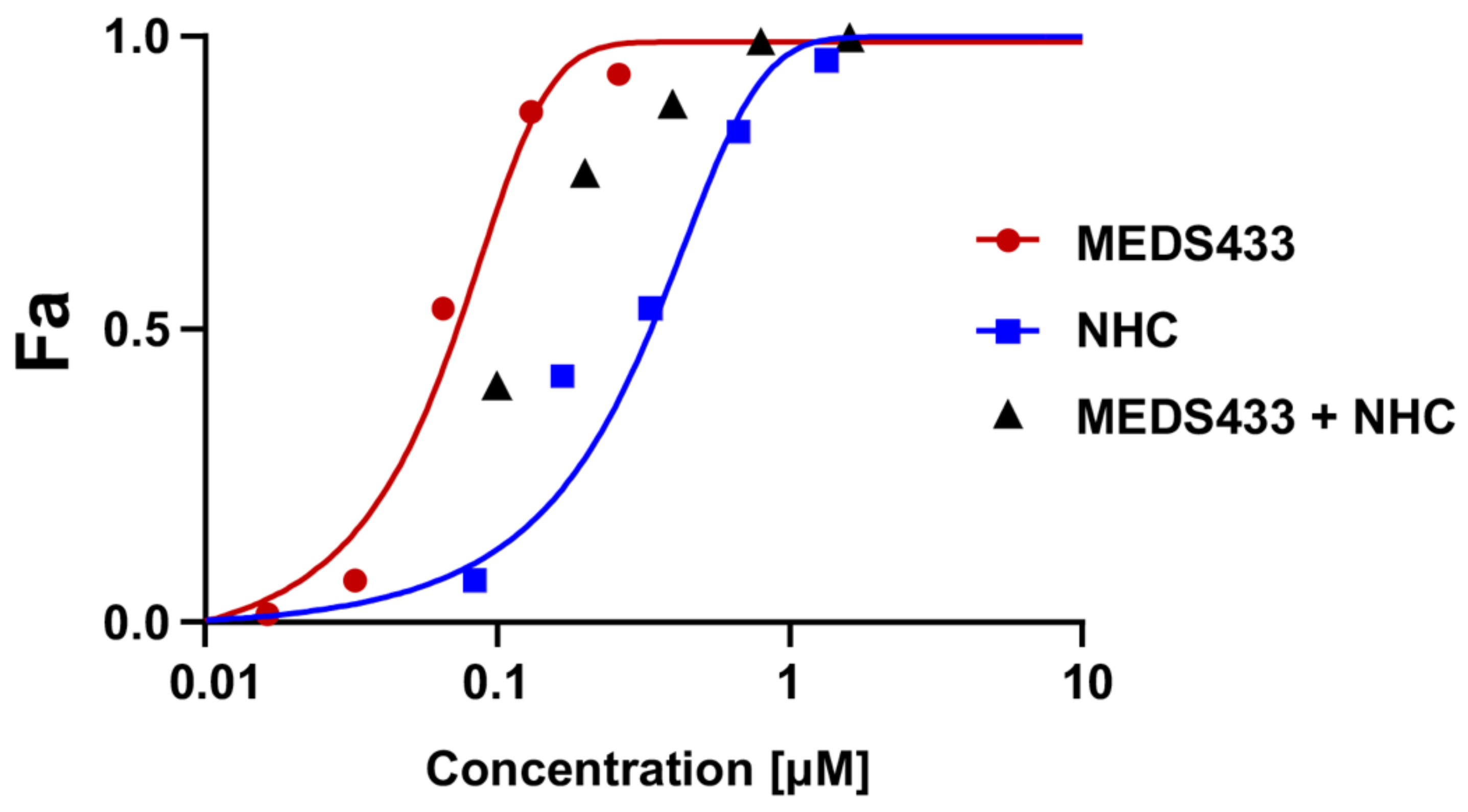 Viruses 14 02281 g008