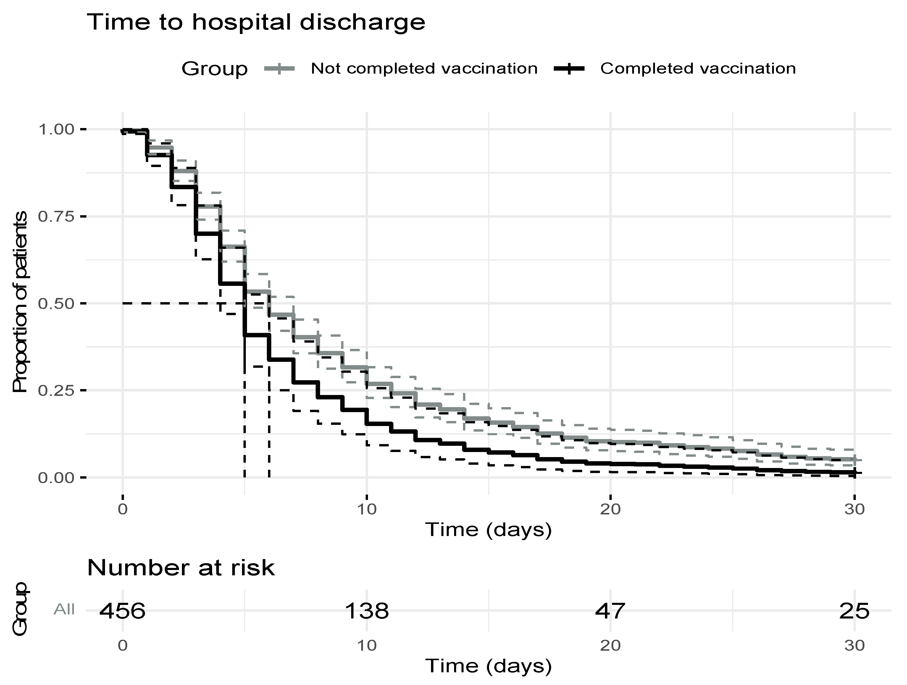 Viruses 14 02284 g002 550