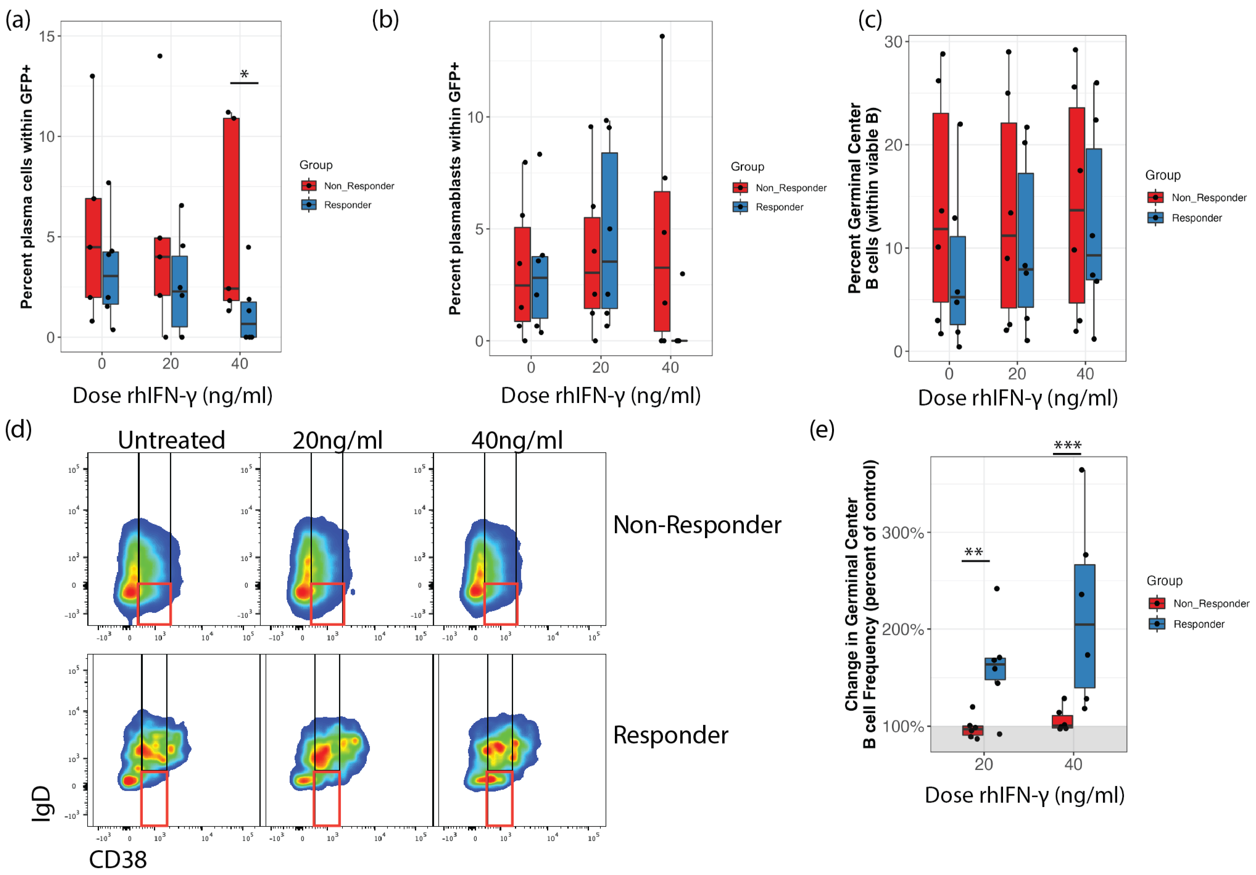 Viruses 14 02295 g002 Viruses 14 02295 g002