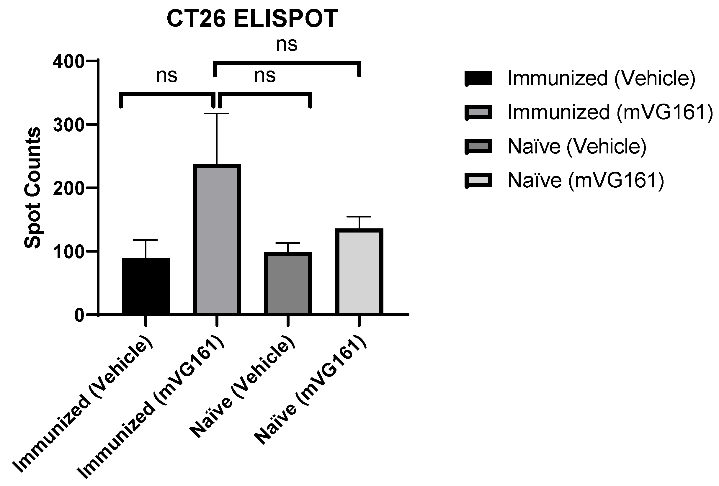Viruses 14 02327 g004
