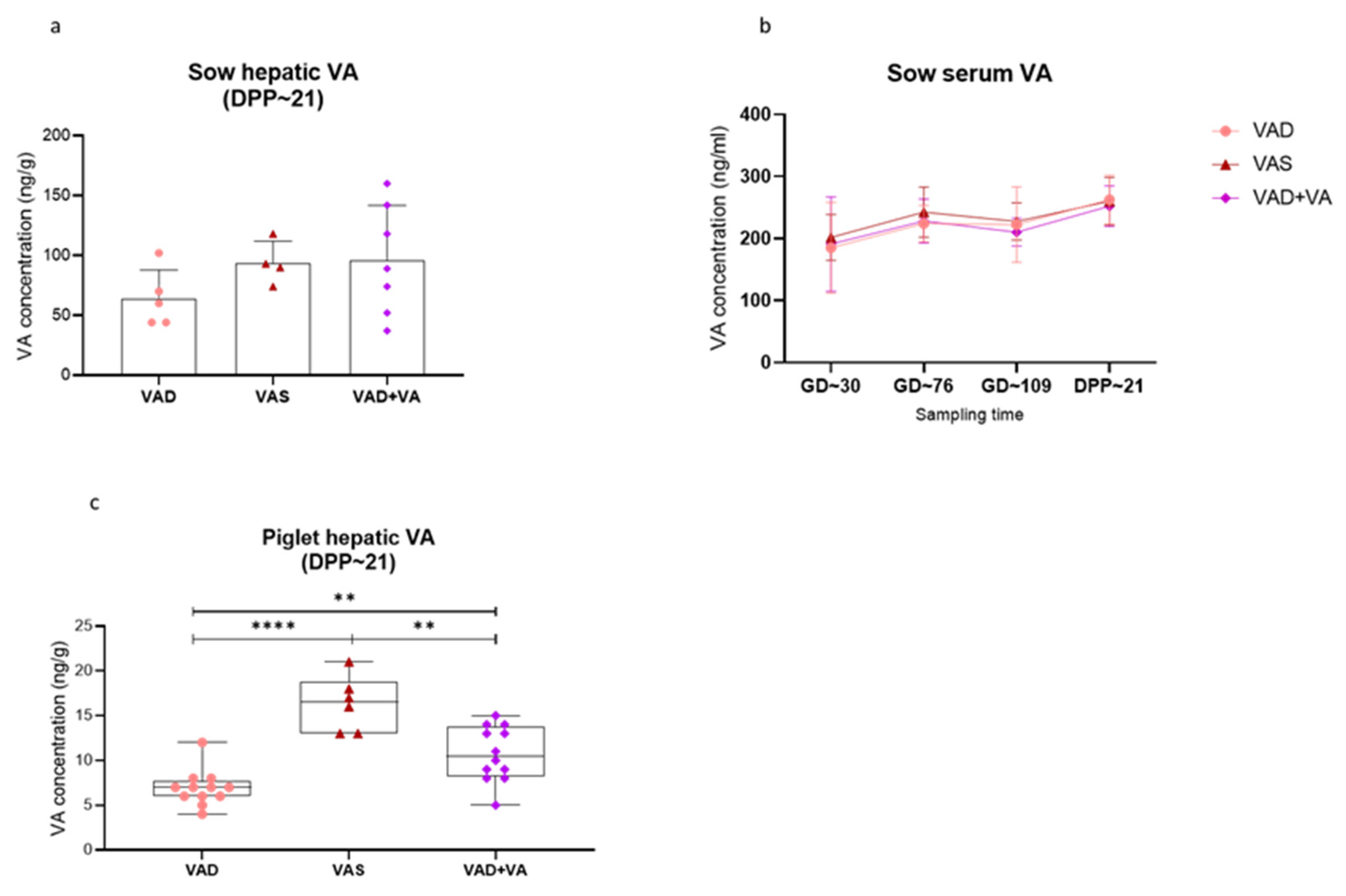 Viruses 14 02354 g002