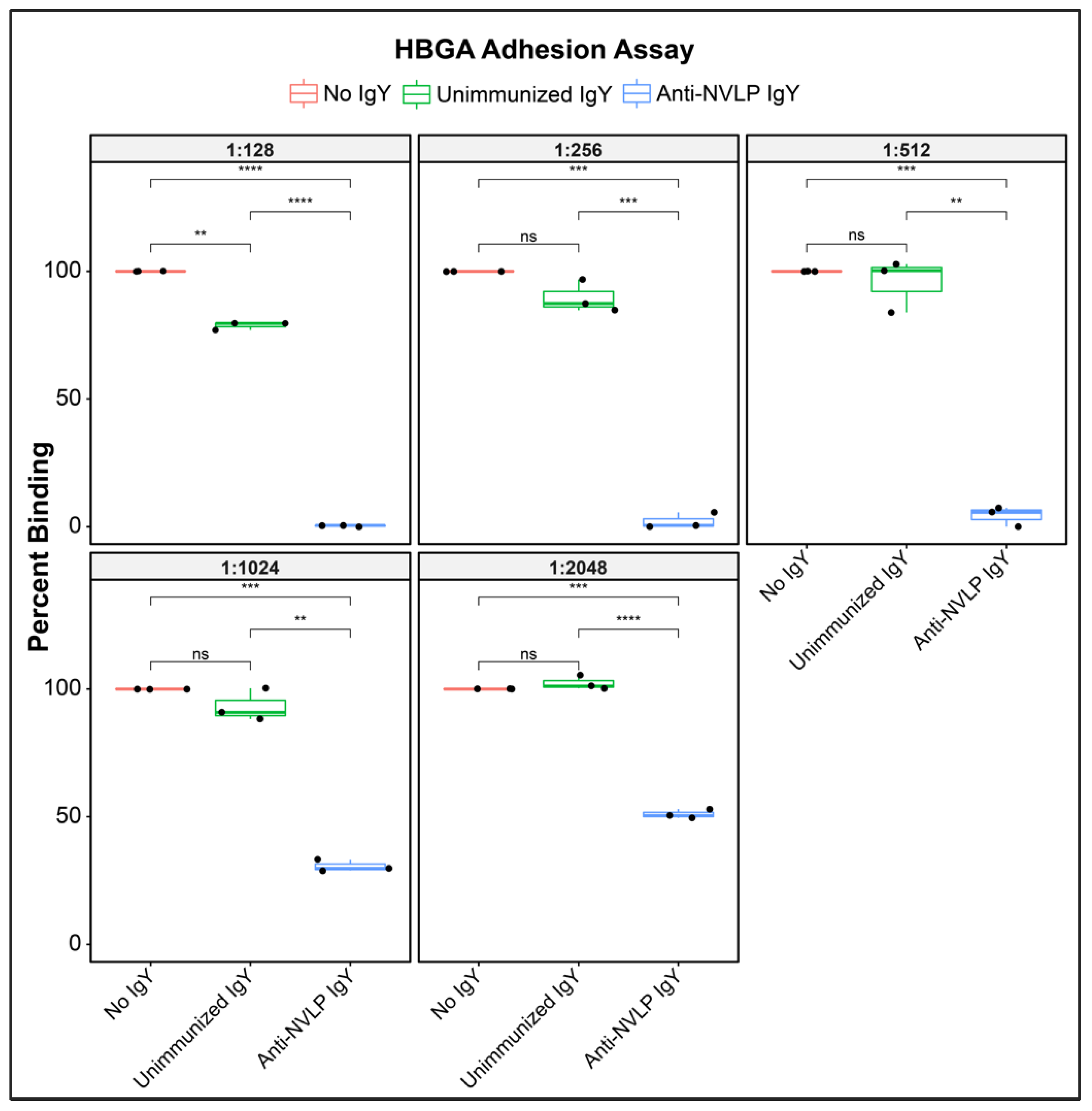 Viruses 14 02371 g001 Viruses 14 02371 g001