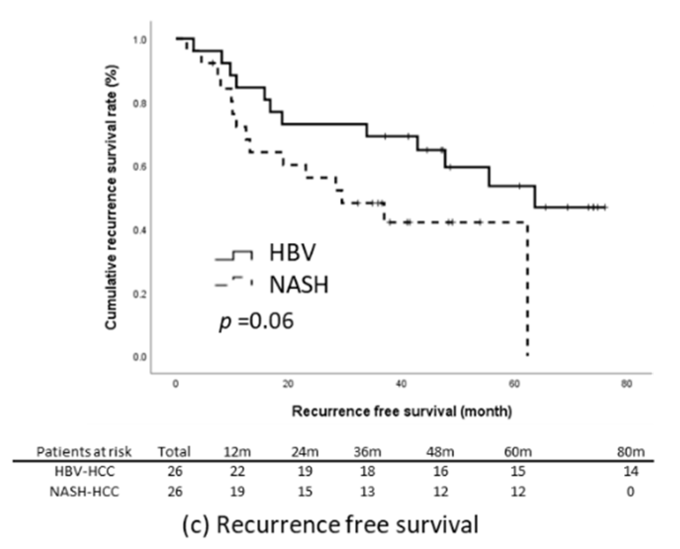 Viruses 14 02427 g003b Viruses 14 02427 g003b