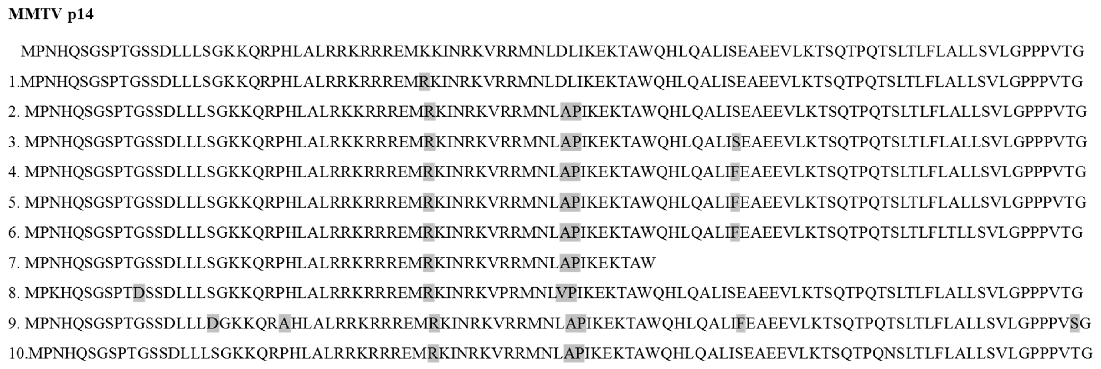 Viruses 14 02435 g003 Viruses 14 02435 g003