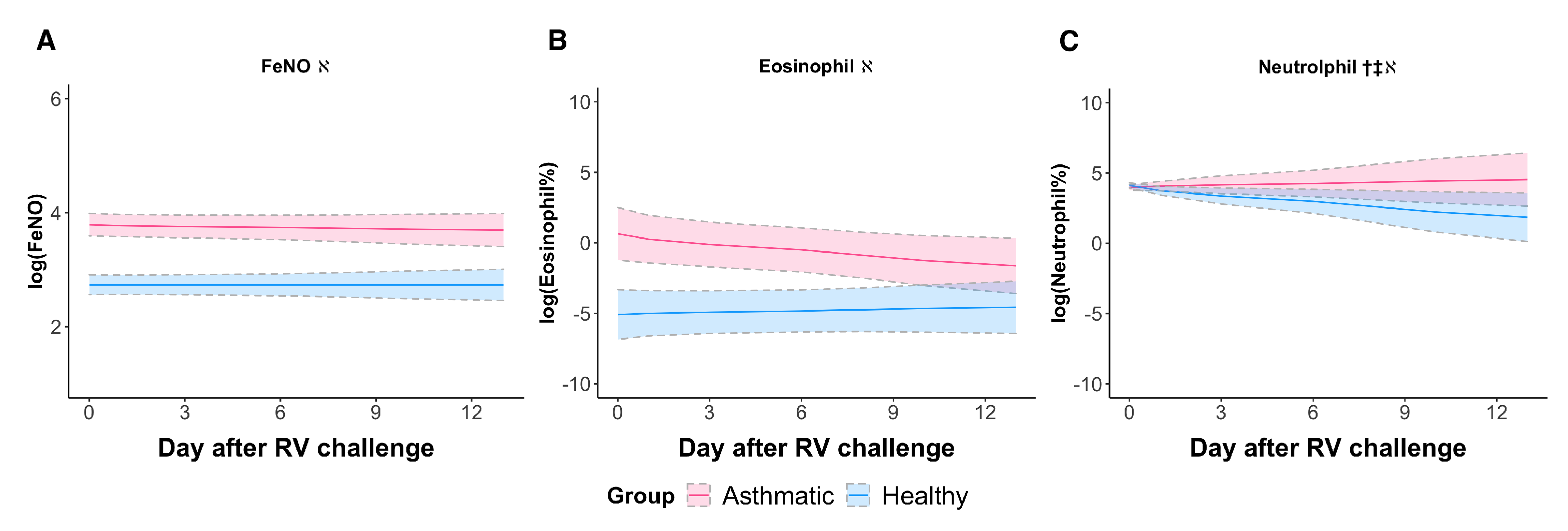 Viruses 14 02444 g001 Viruses 14 02444 g001