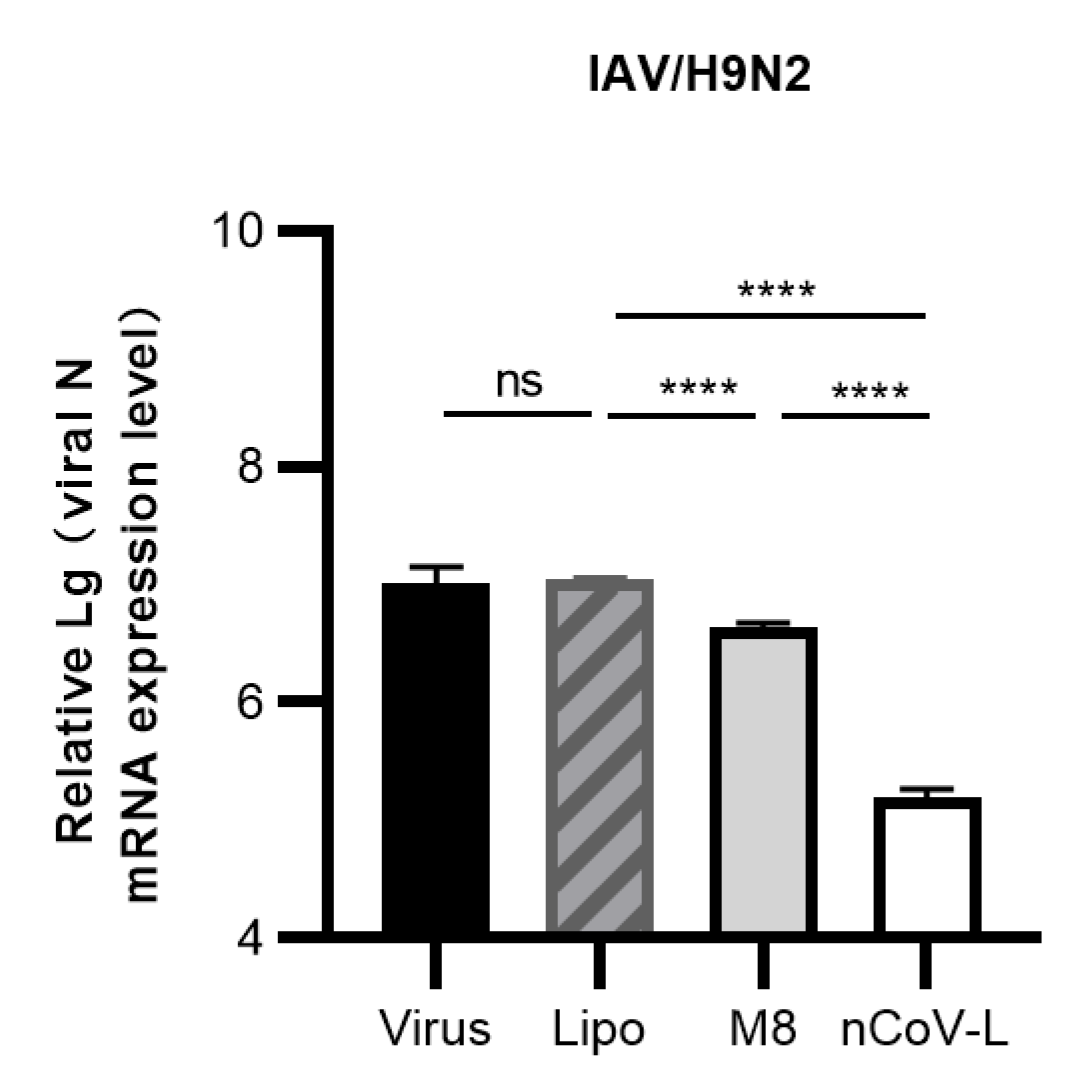 Viruses 14 02451 g0a3 Viruses 14 02451 g0a3