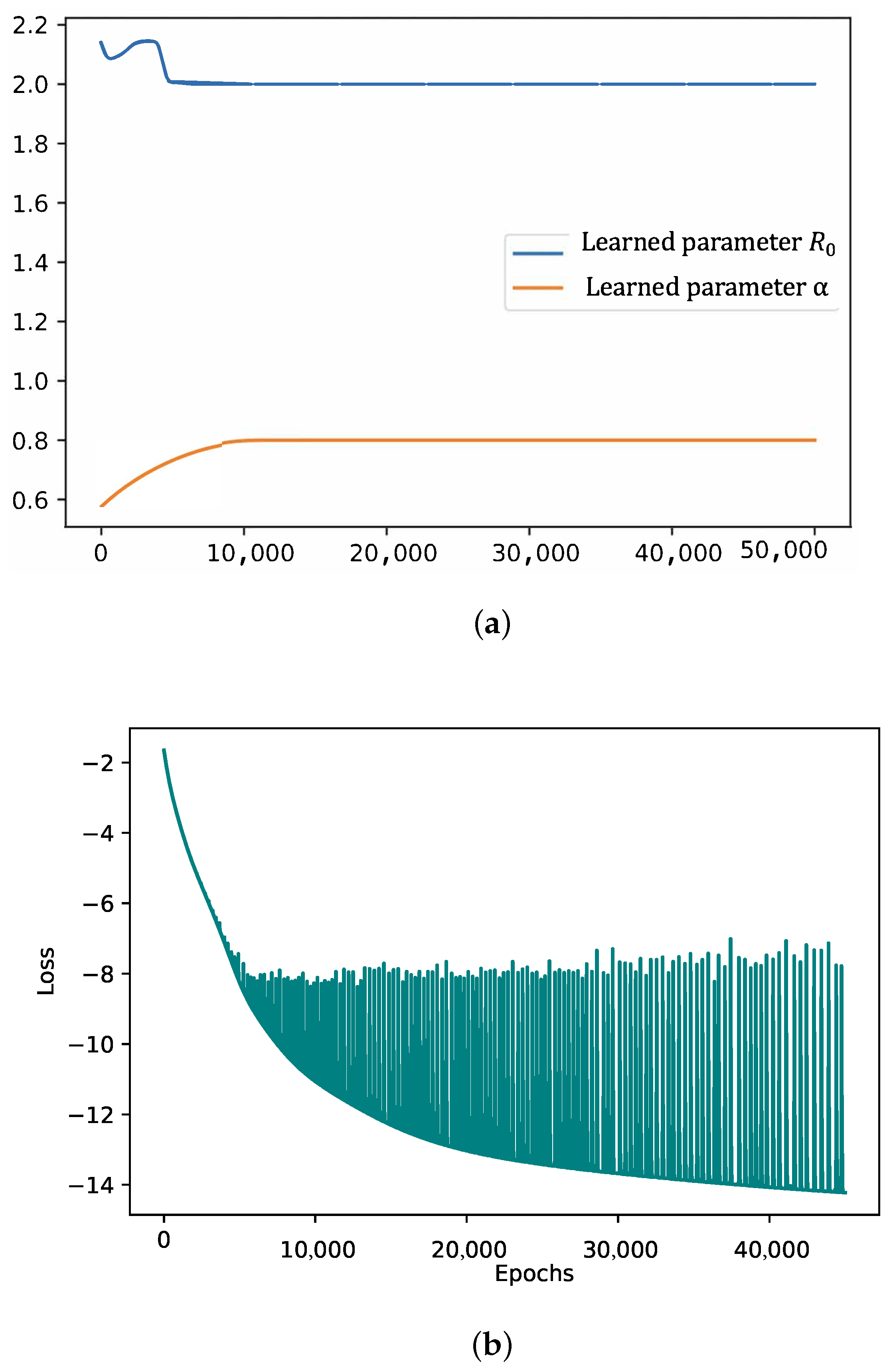 Viruses 14 02464 g002