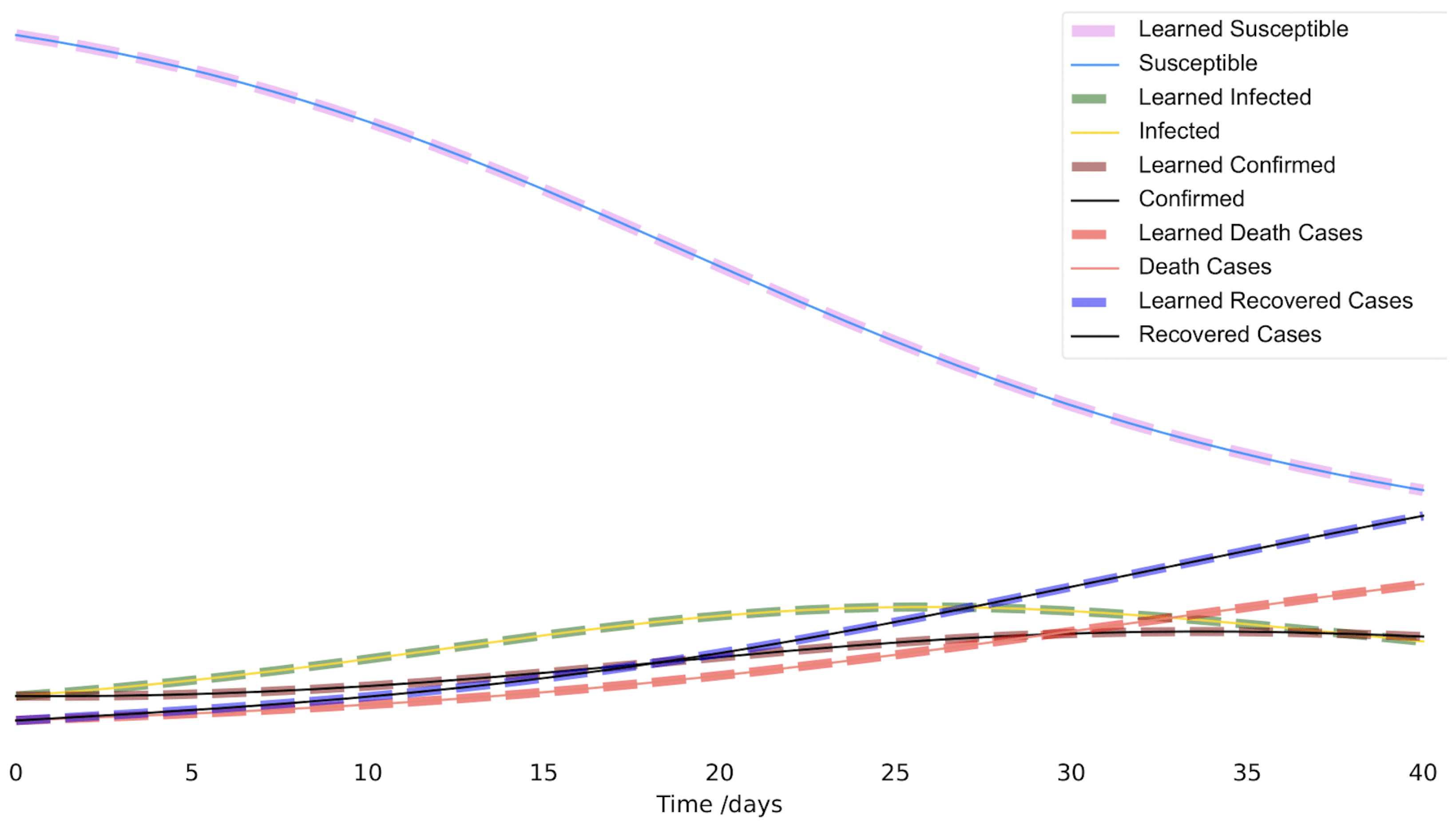 Viruses 14 02464 g003