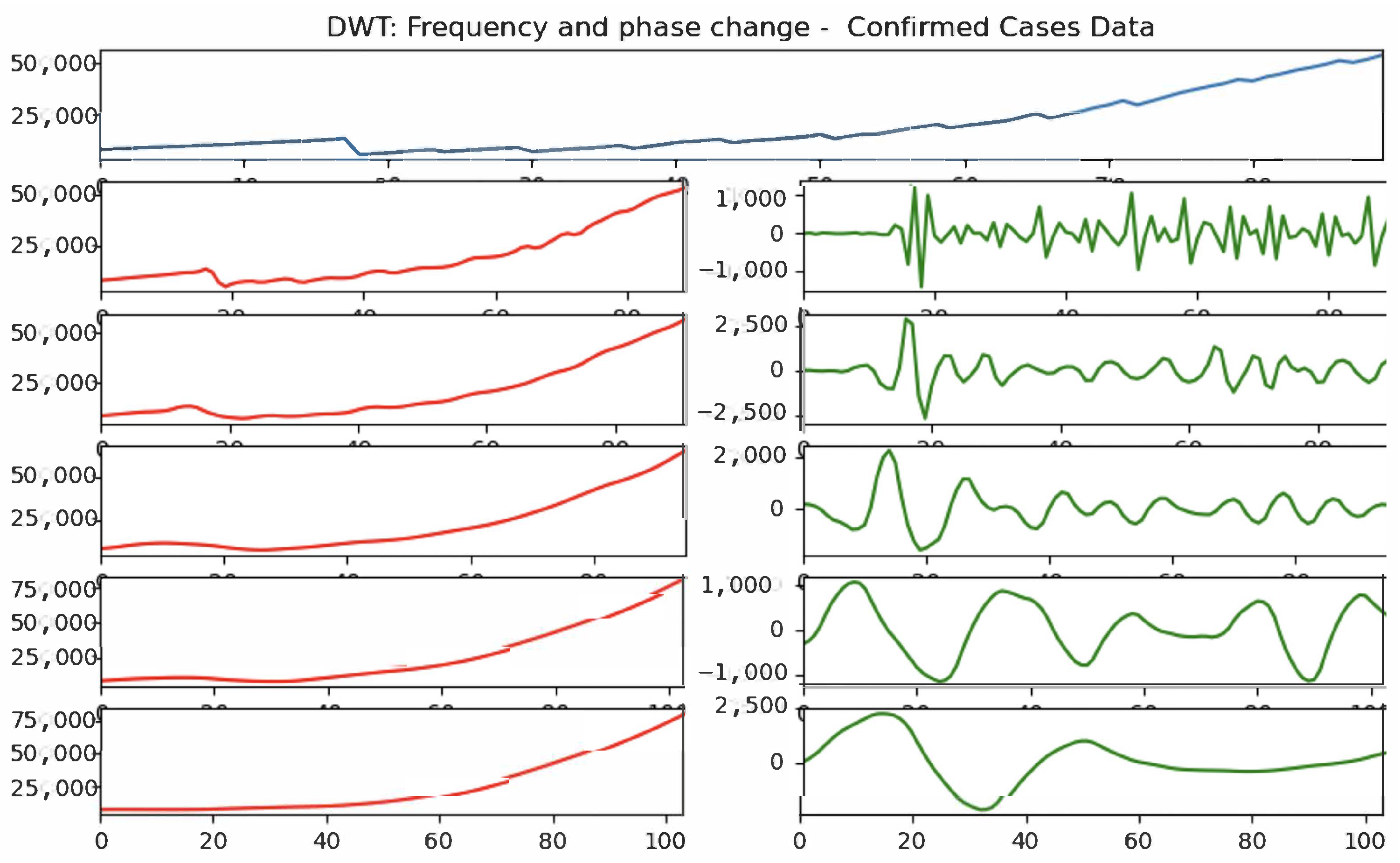 Viruses 14 02464 g006