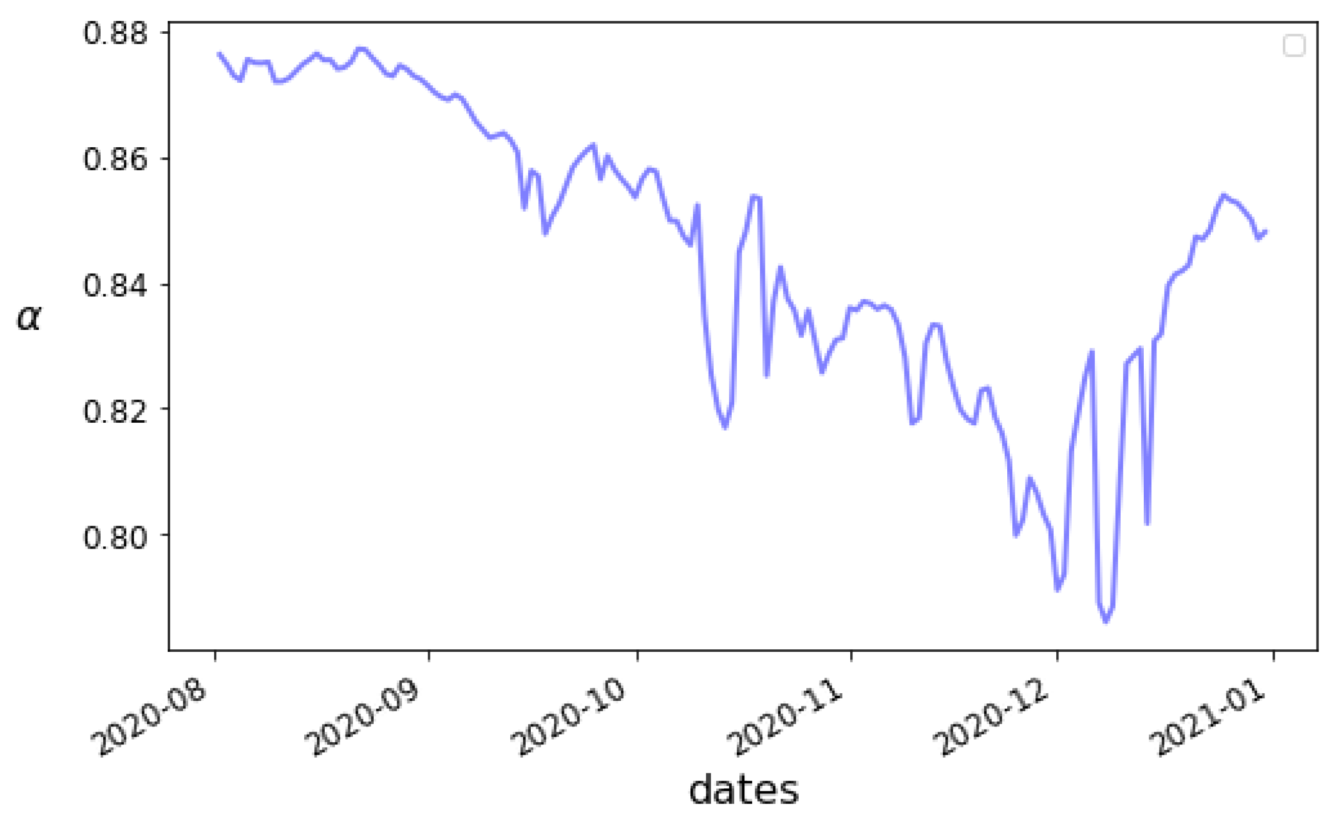 Viruses 14 02464 g008a