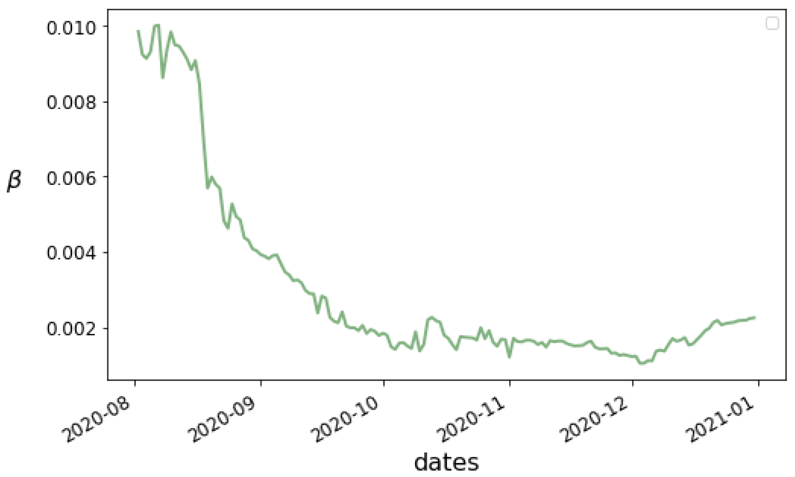 Viruses 14 02464 g008b