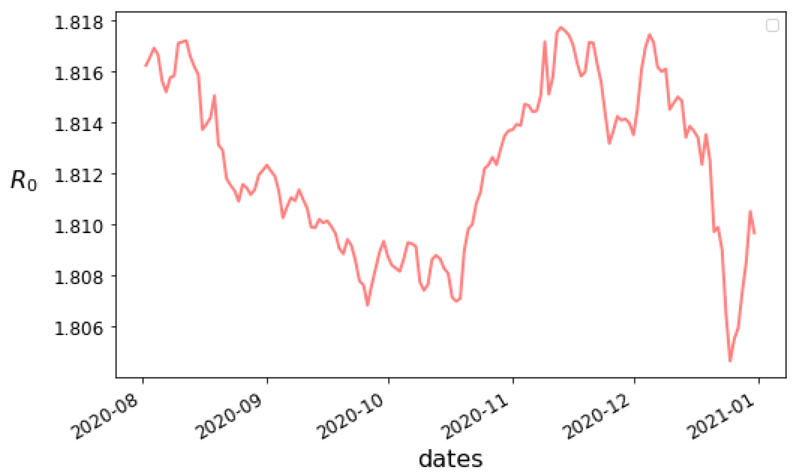 Viruses 14 02464 g009