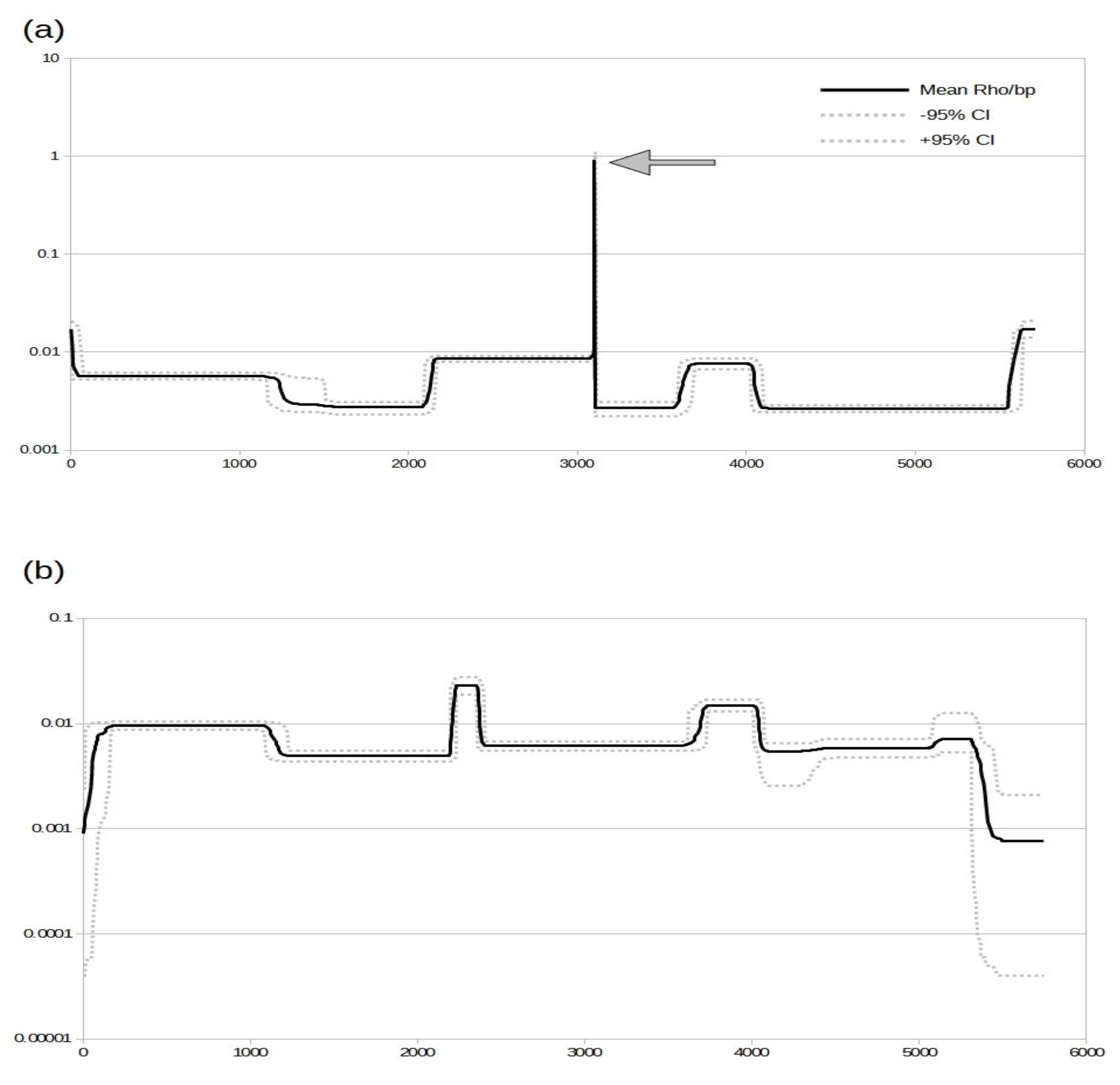 Viruses 14 02467 g004