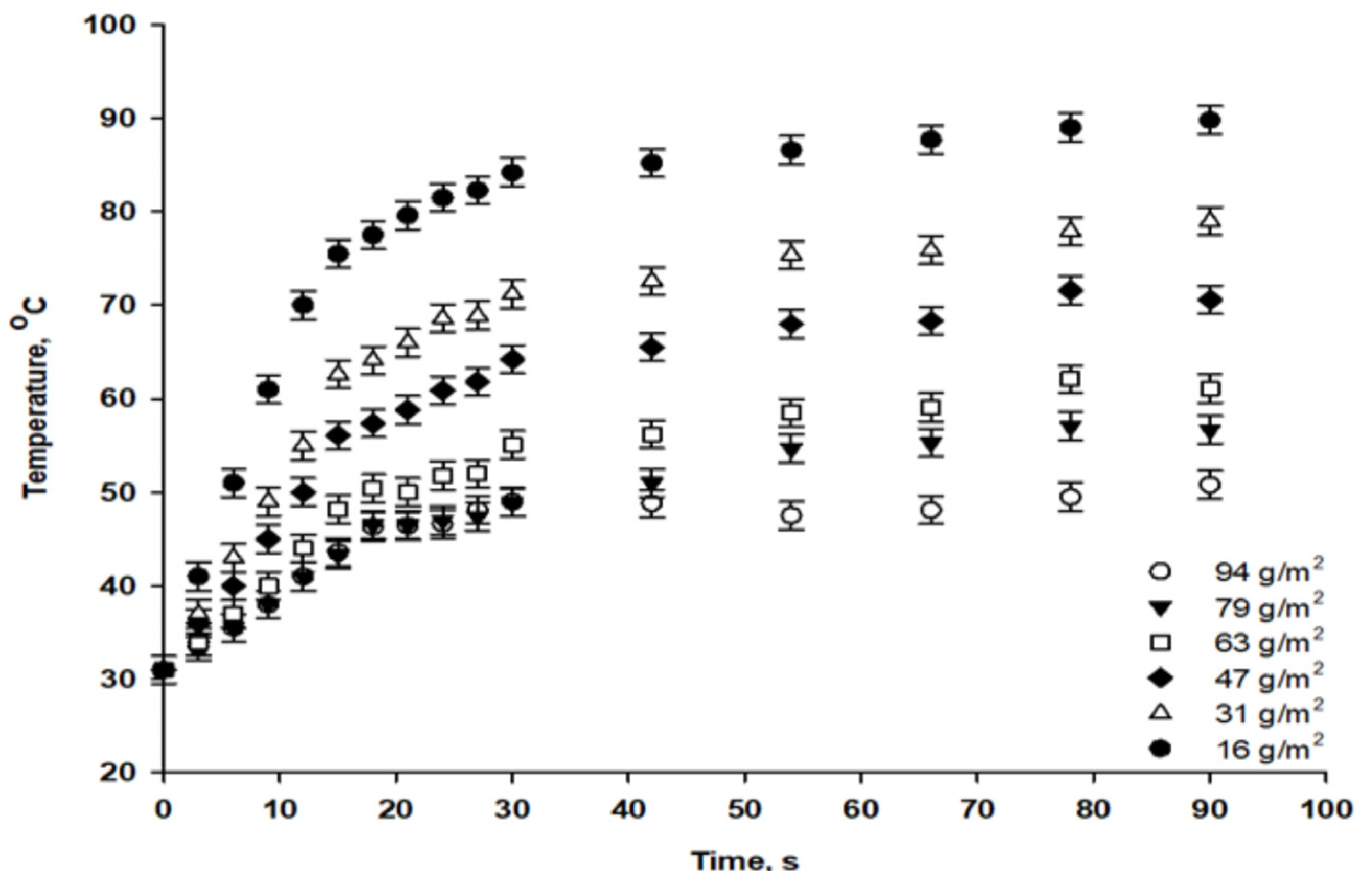 Viruses 14 02478 g007