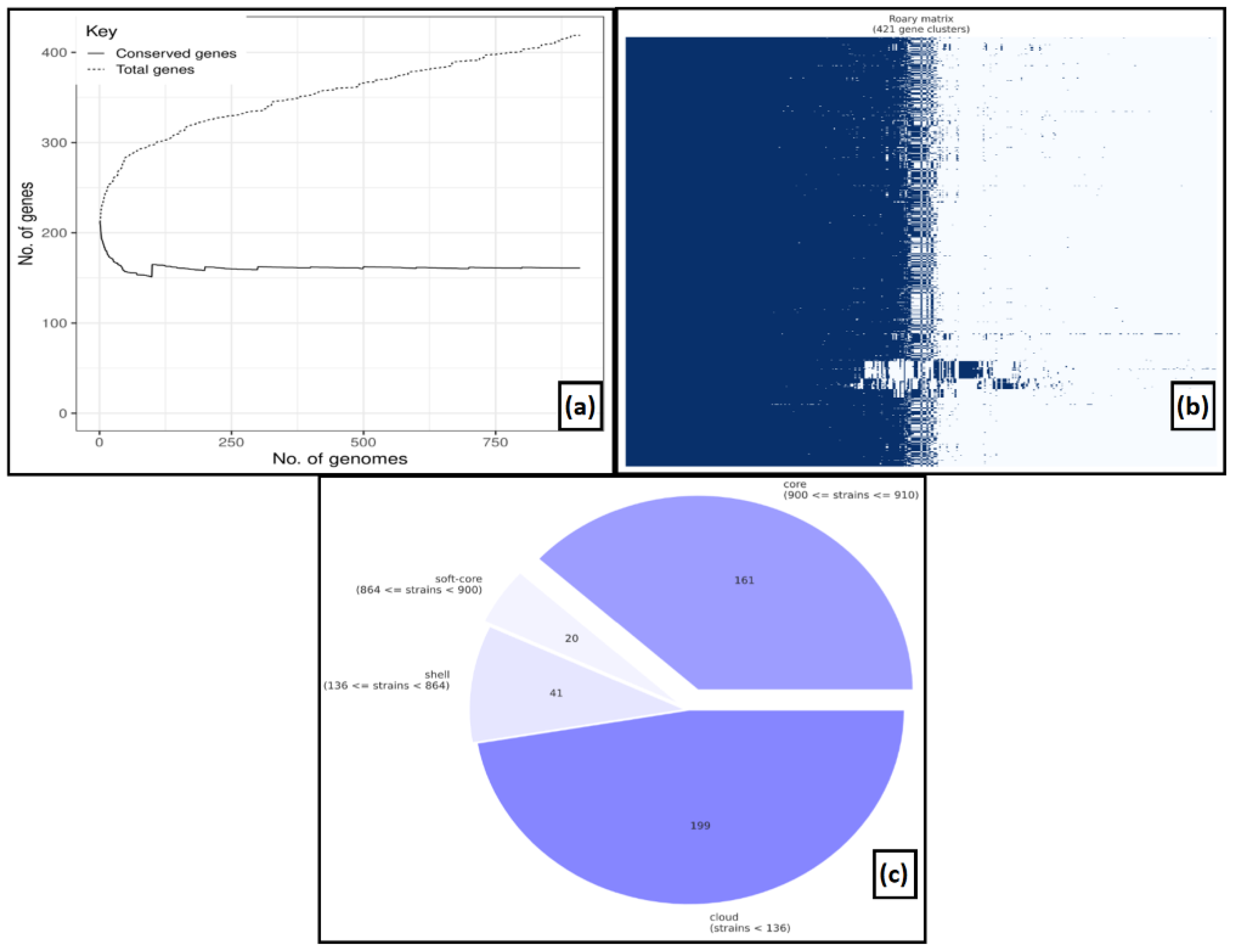 Viruses 14 02504 g001 Viruses 14 02504 g001