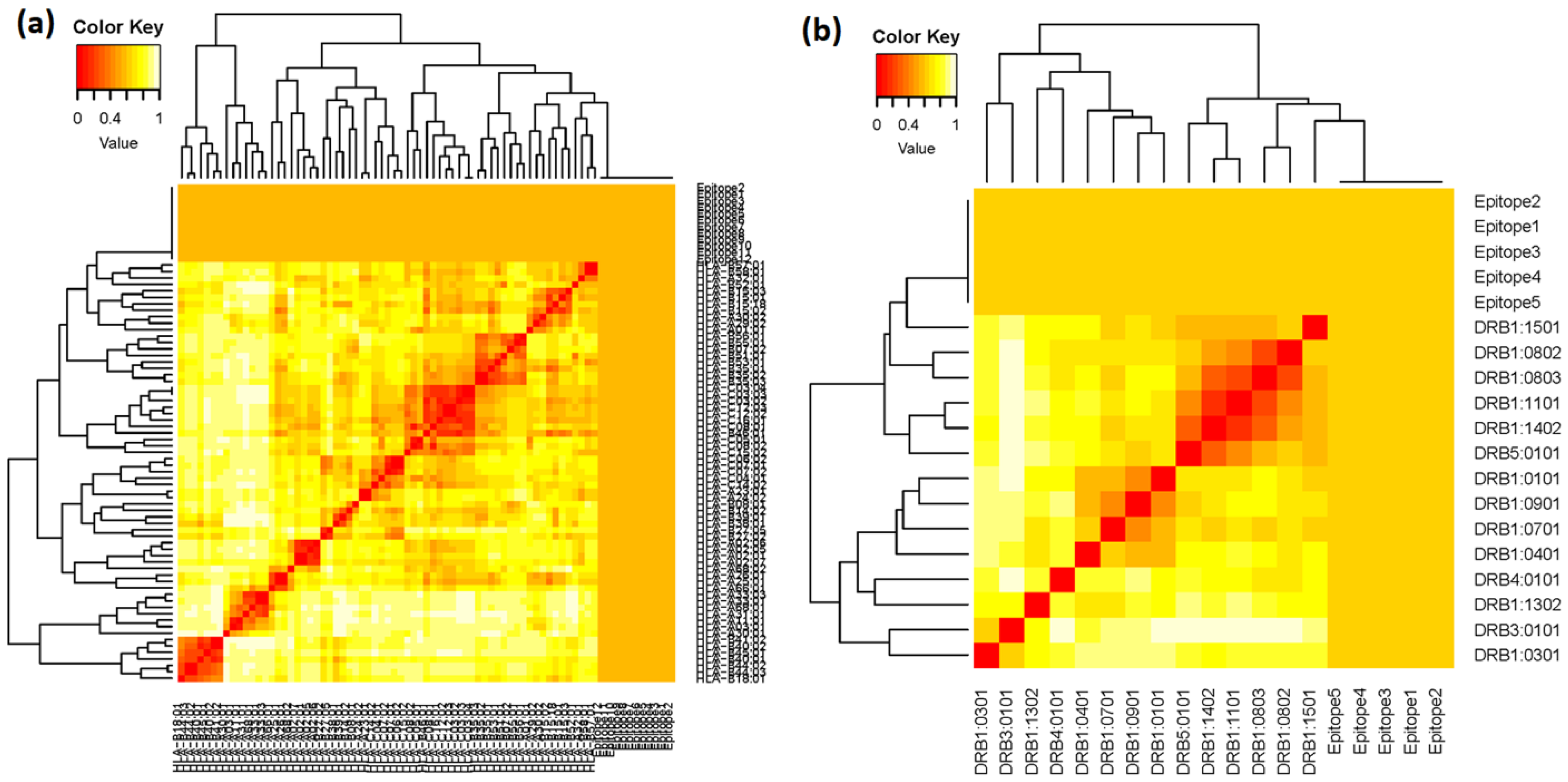 Viruses 14 02504 g002 Viruses 14 02504 g002