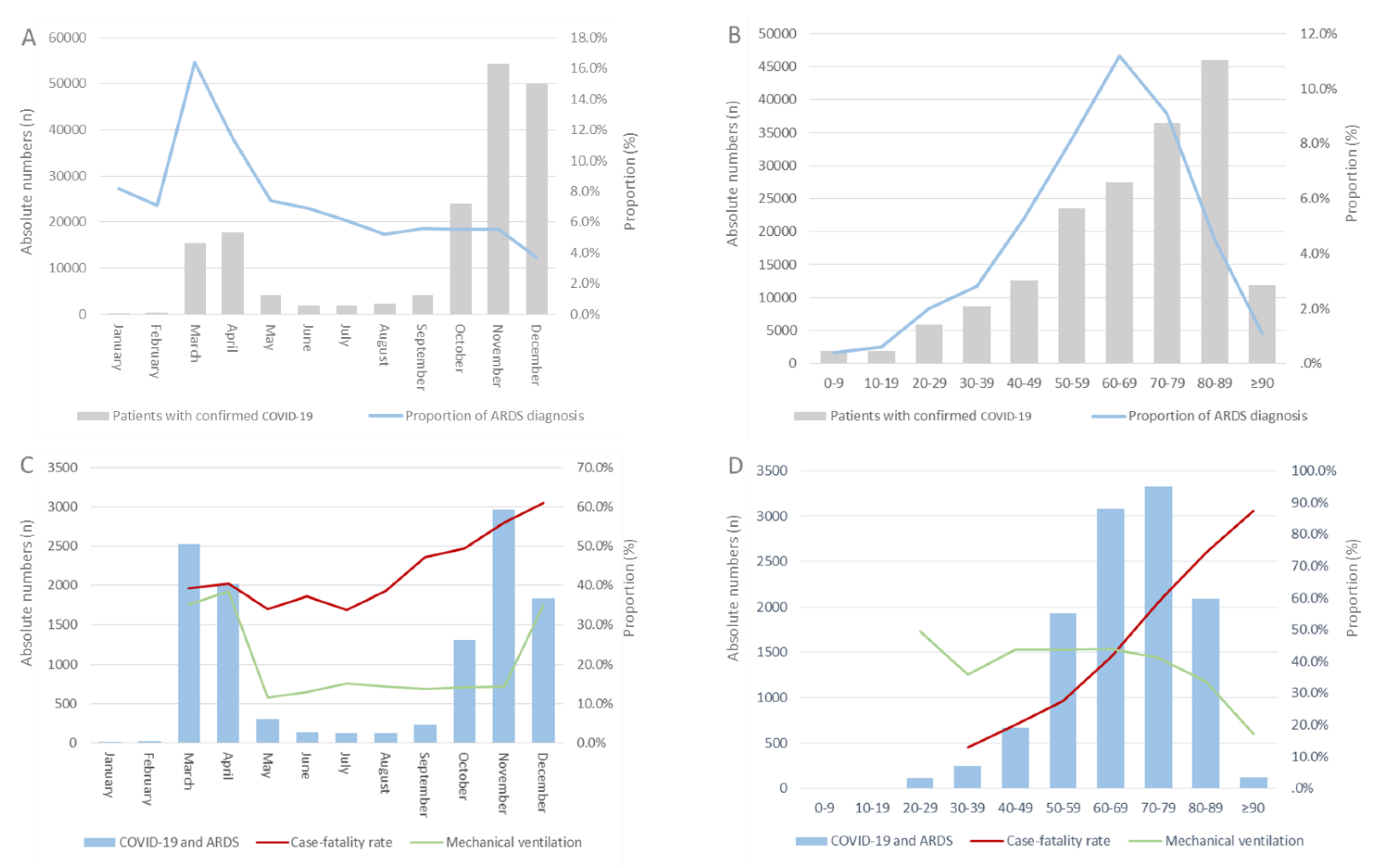 Viruses 14 02515 g001 Viruses 14 02515 g001