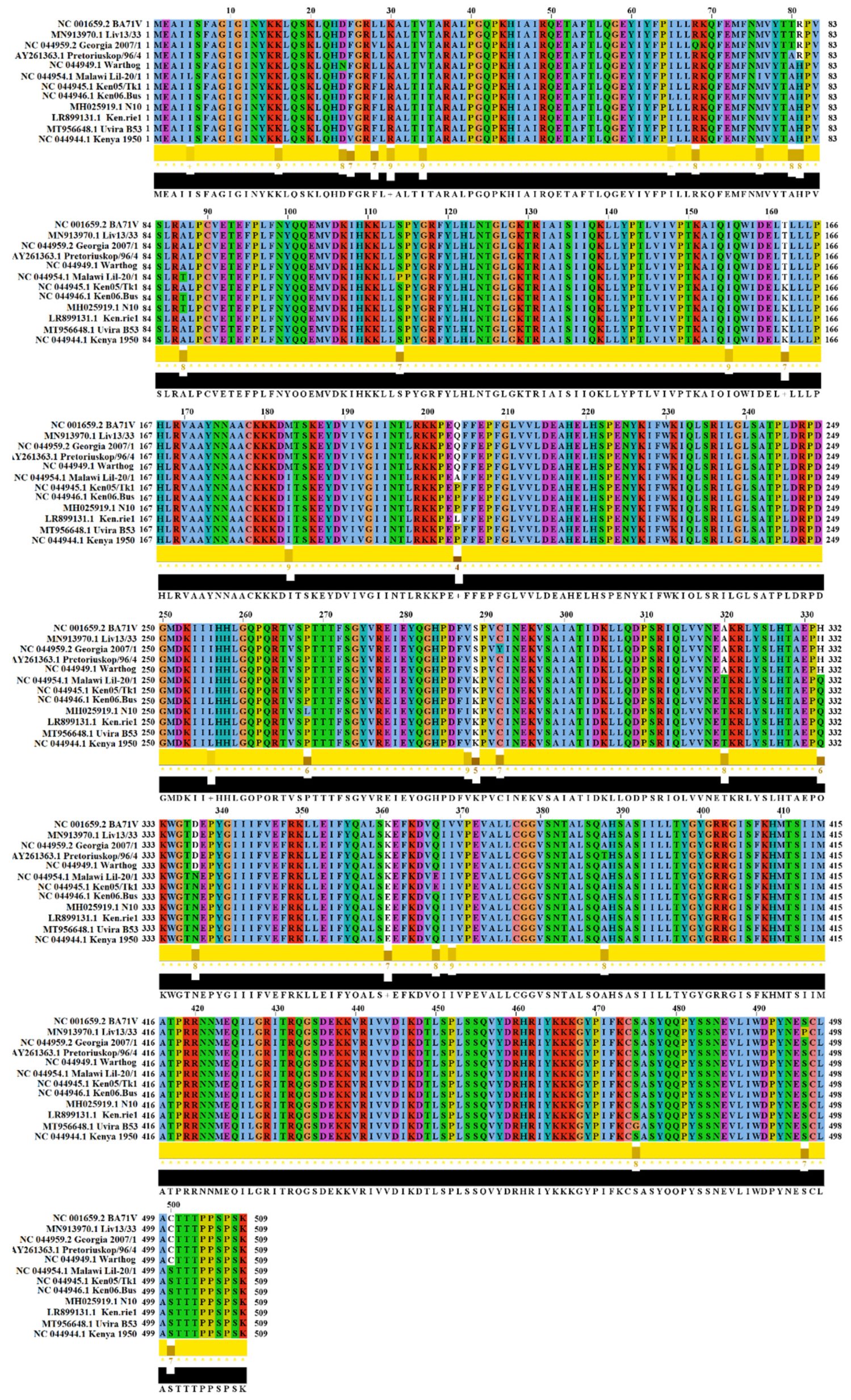 Viruses 14 02548 g001