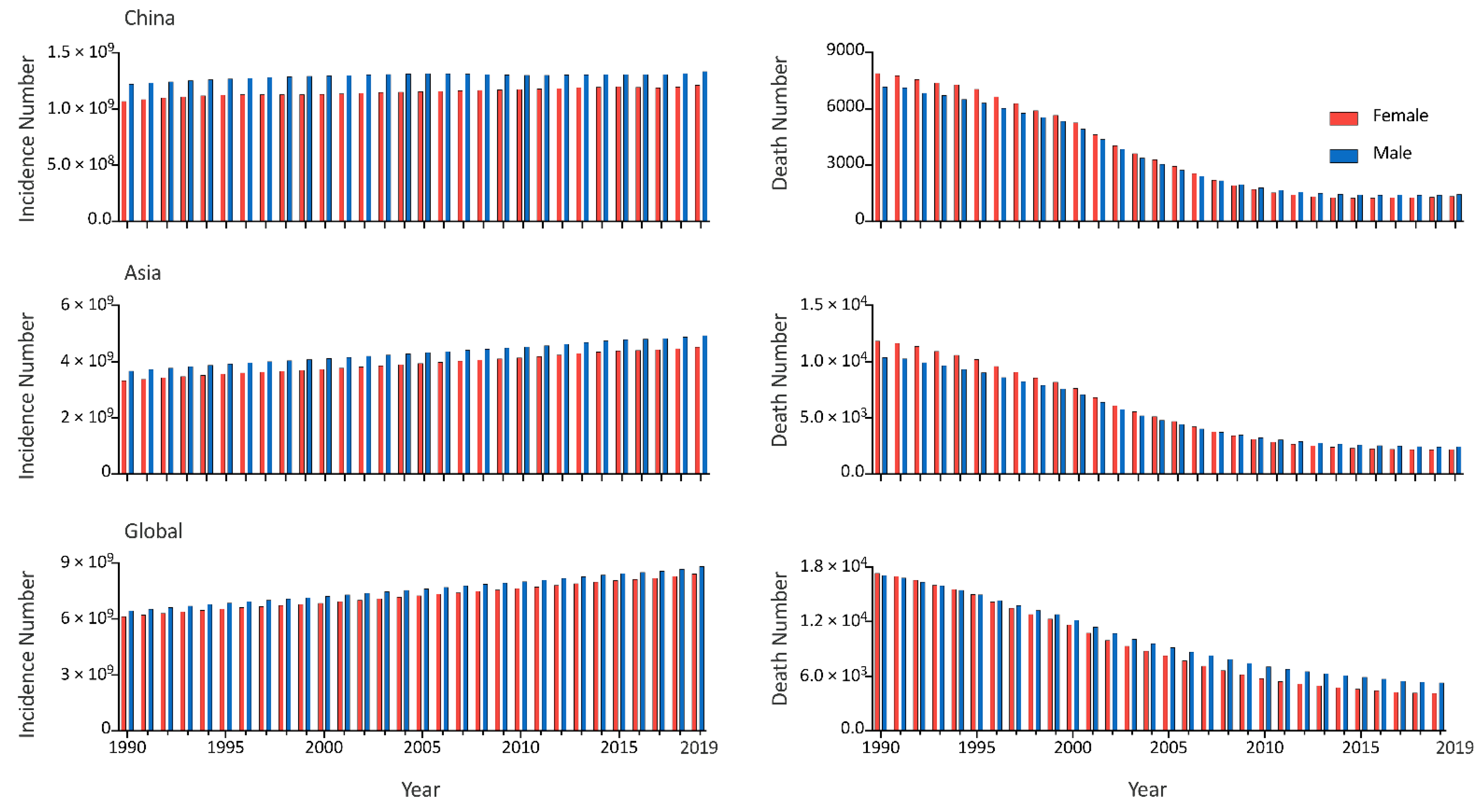 Viruses 14 02550 g003