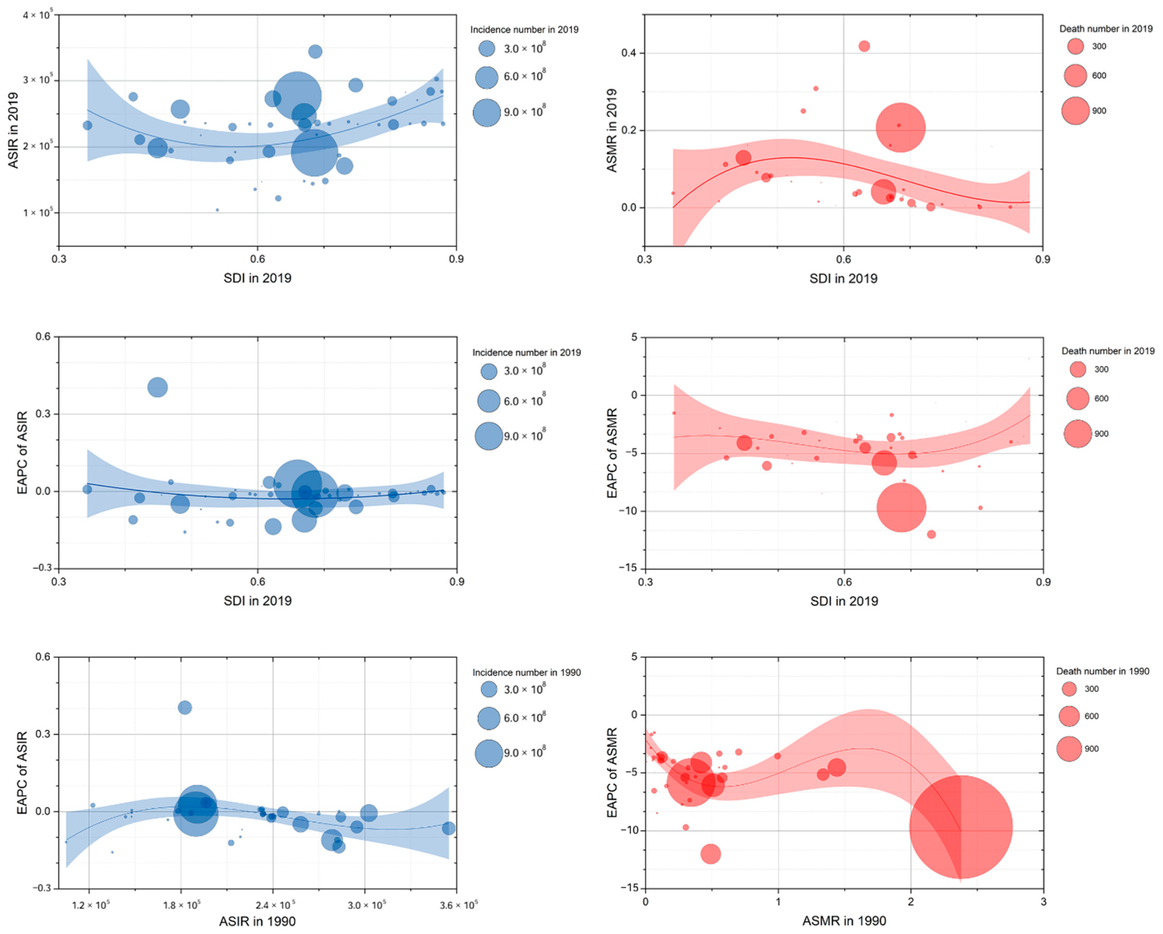 Viruses 14 02550 g007