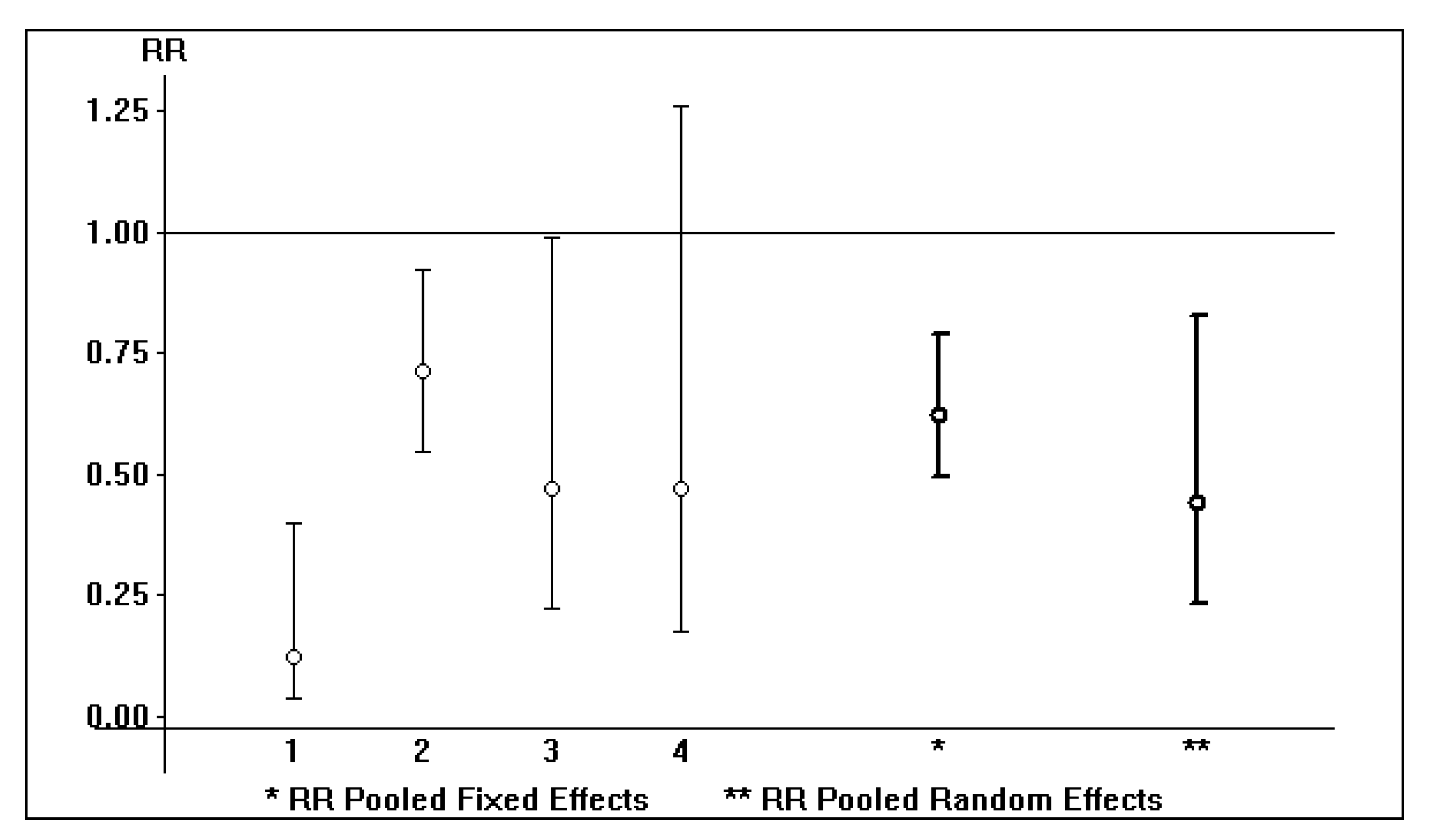 Viruses 14 02570 g001 Viruses 14 02570 g001
