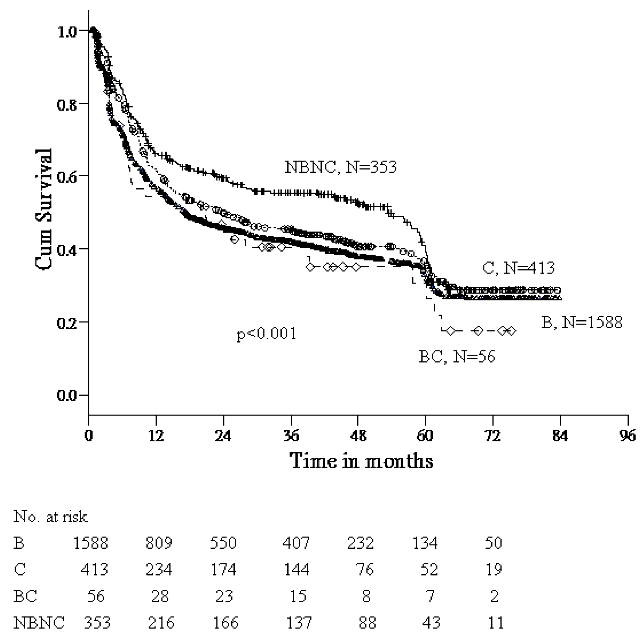 Viruses 14 02571 g002 Viruses 14 02571 g002