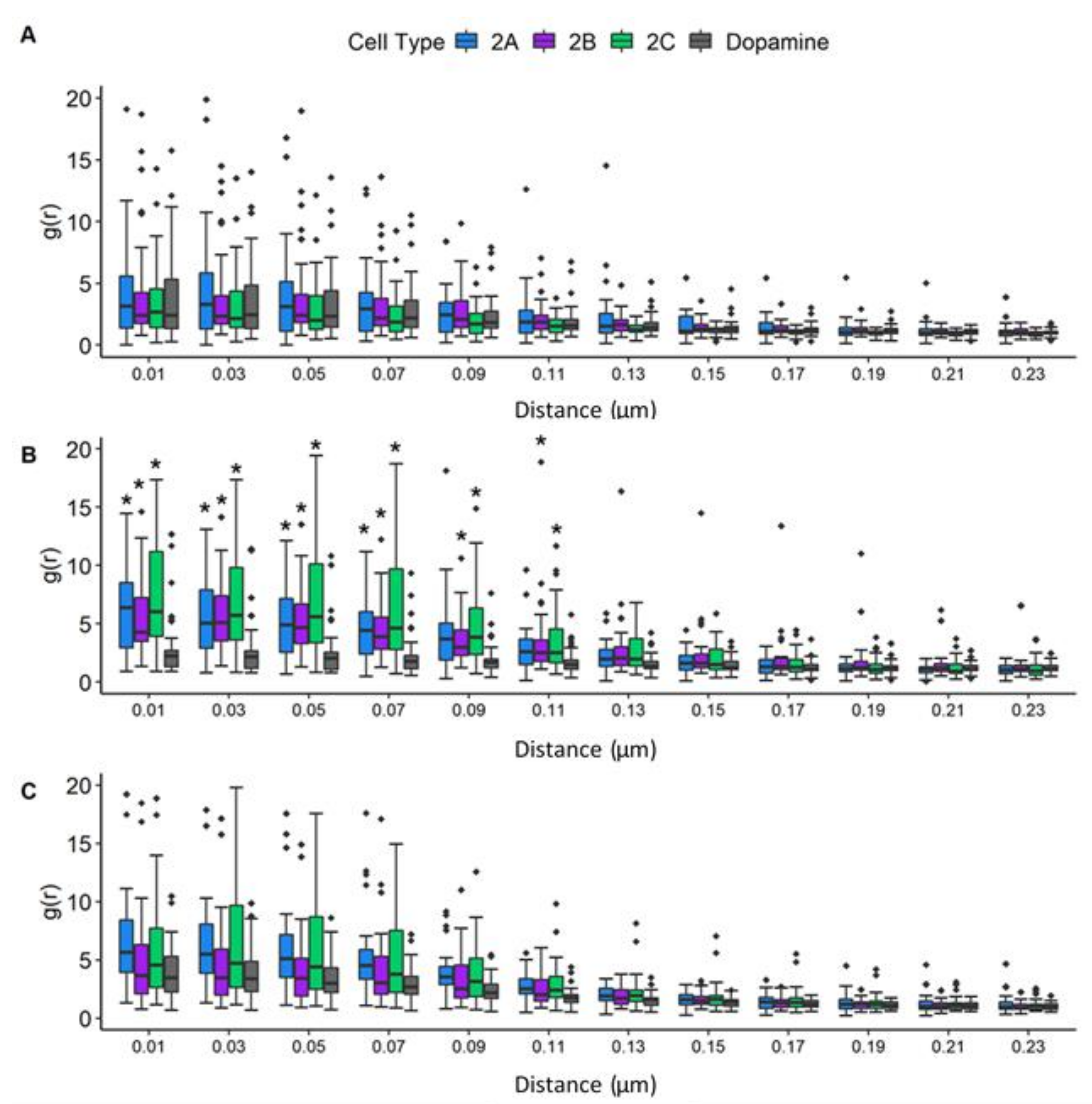 Viruses 14 02597 g007 Viruses 14 02597 g007
