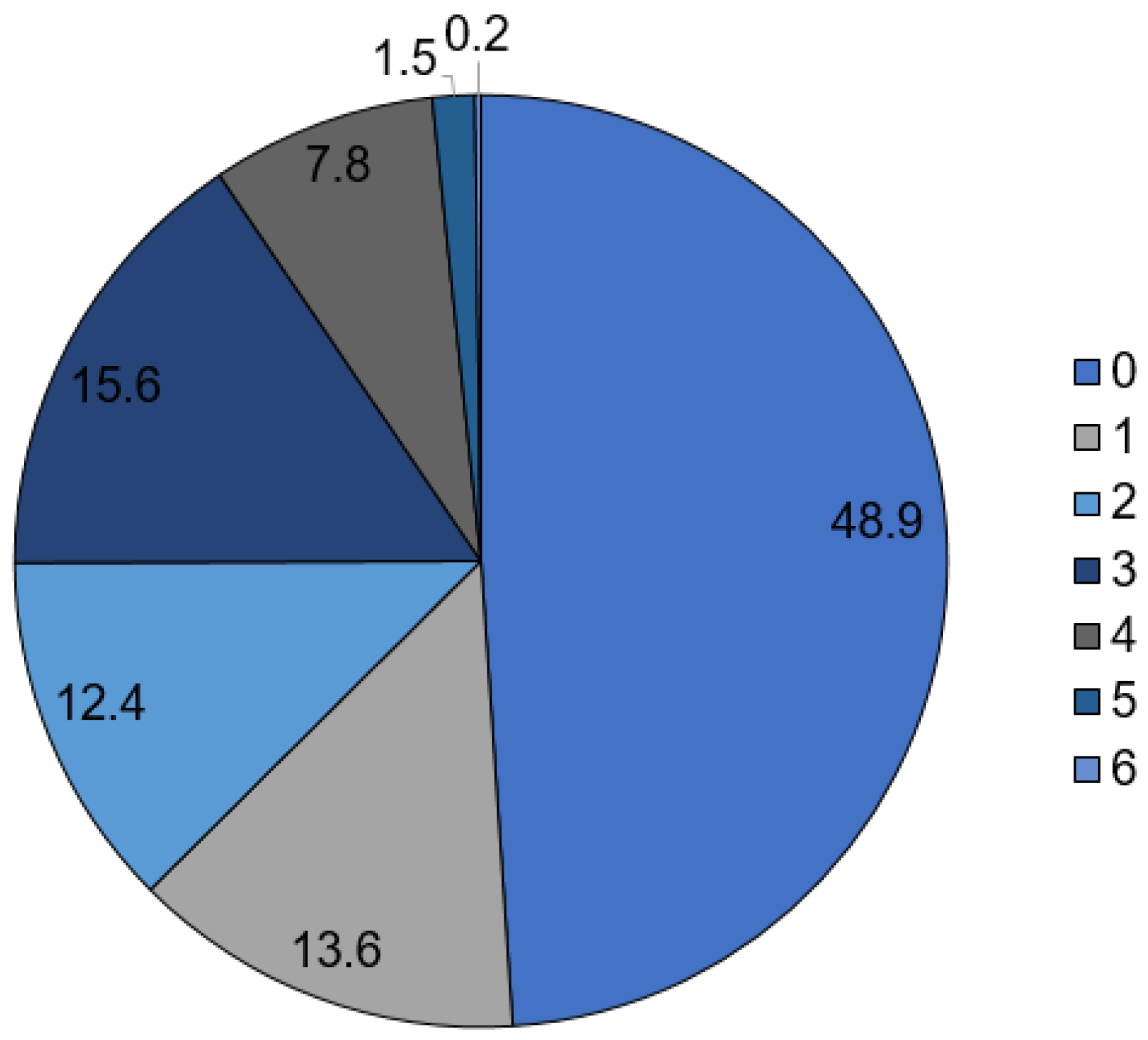 Viruses 14 02600 g002 Viruses 14 02600 g002