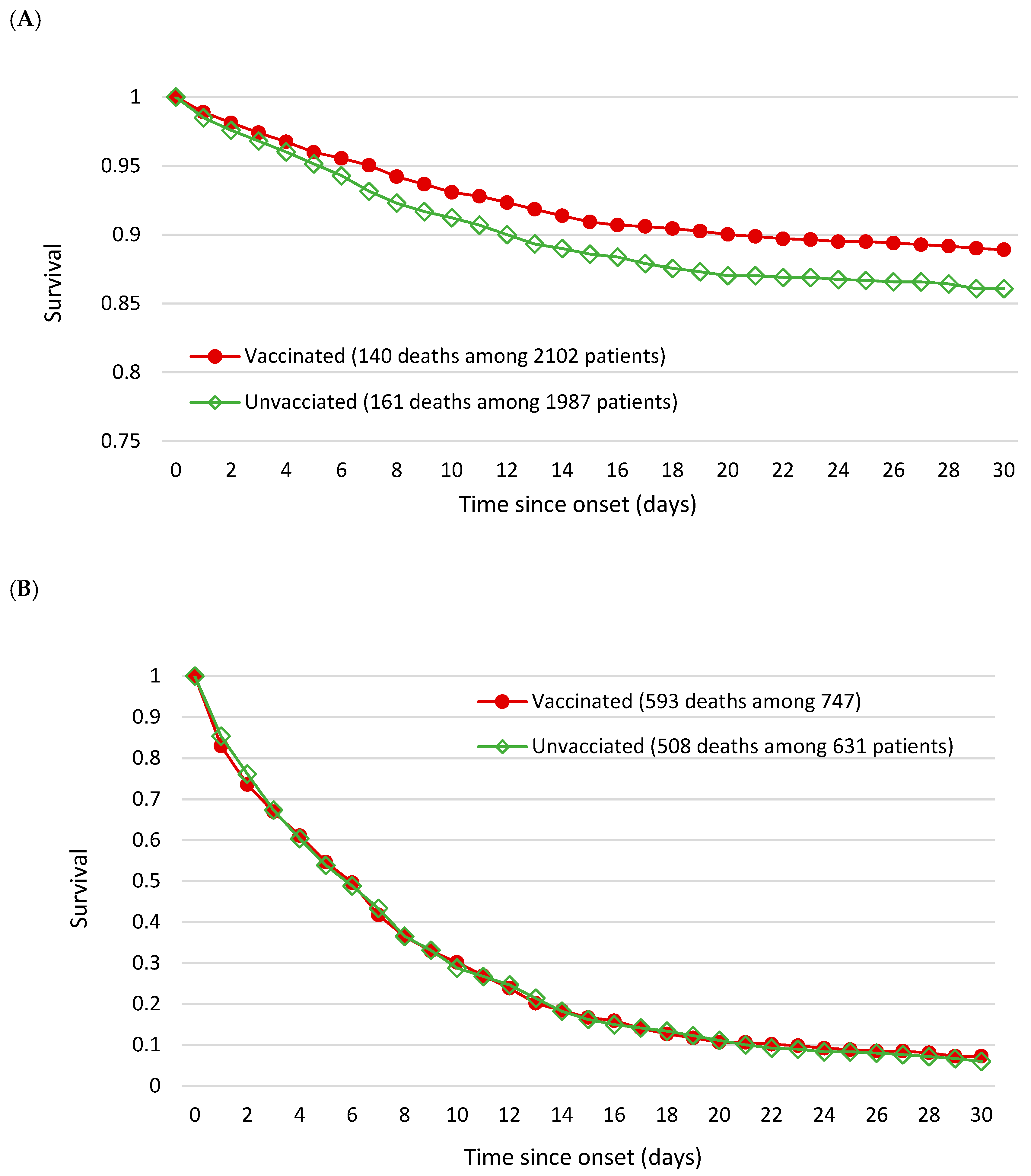 Viruses 14 02622 g001 Viruses 14 02622 g001