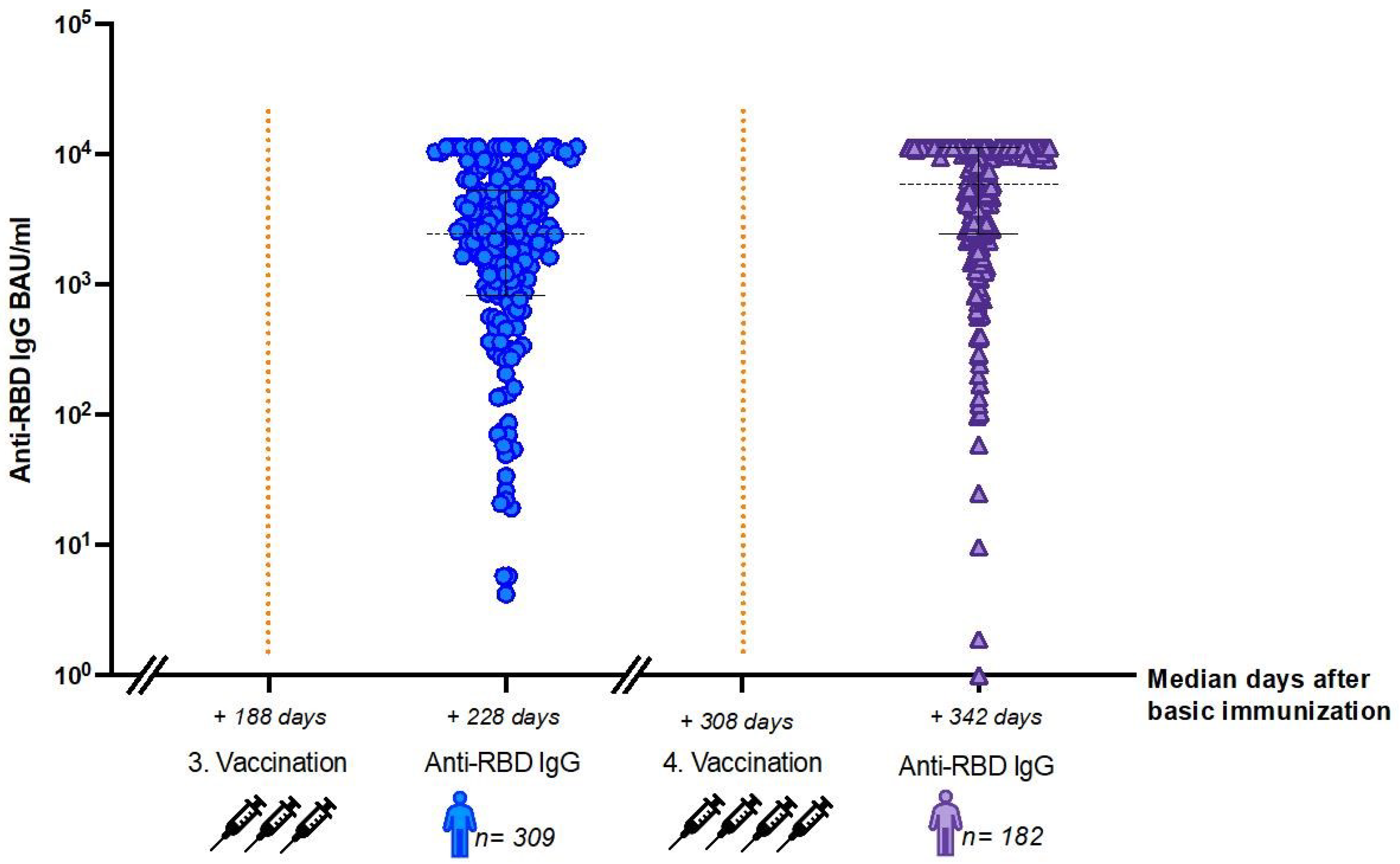 Viruses 14 02646 g001